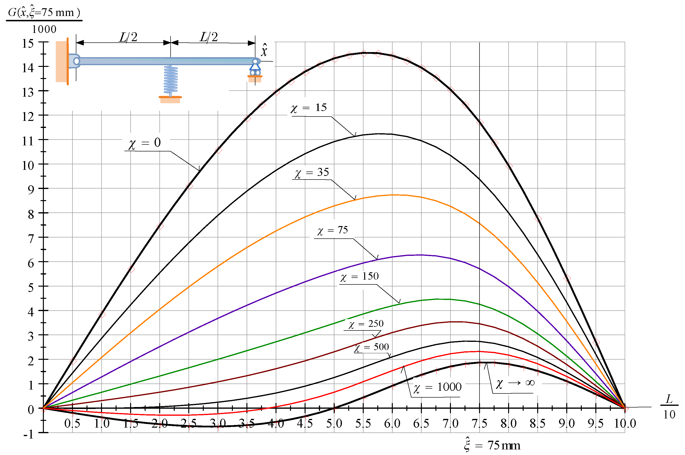Applmech 04 00015 g004