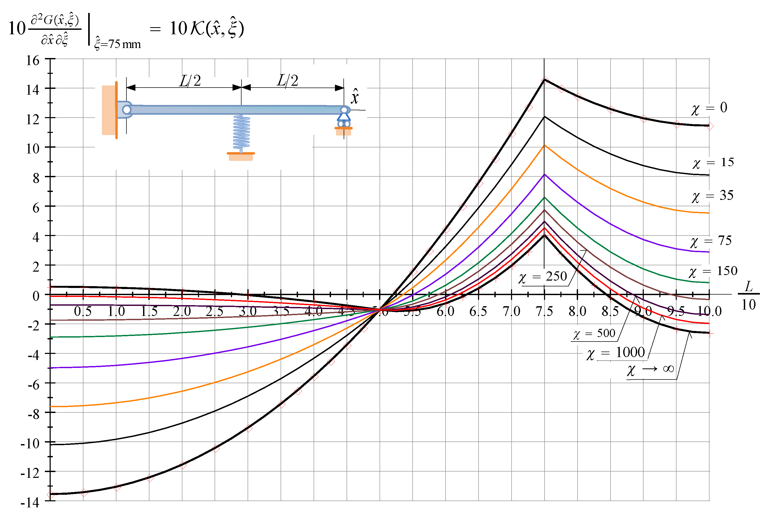 Applmech 04 00015 g007