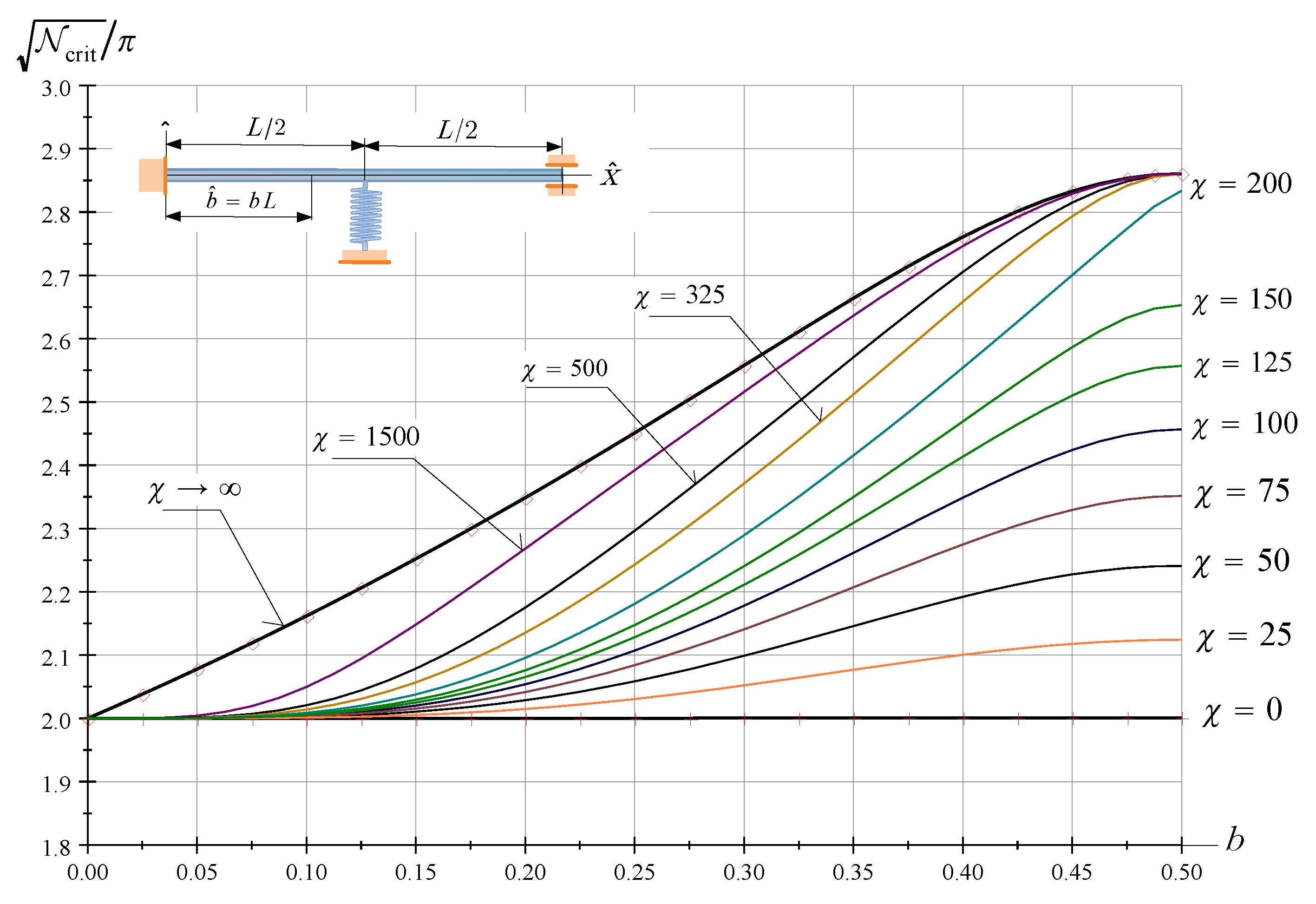 Applmech 04 00015 g008