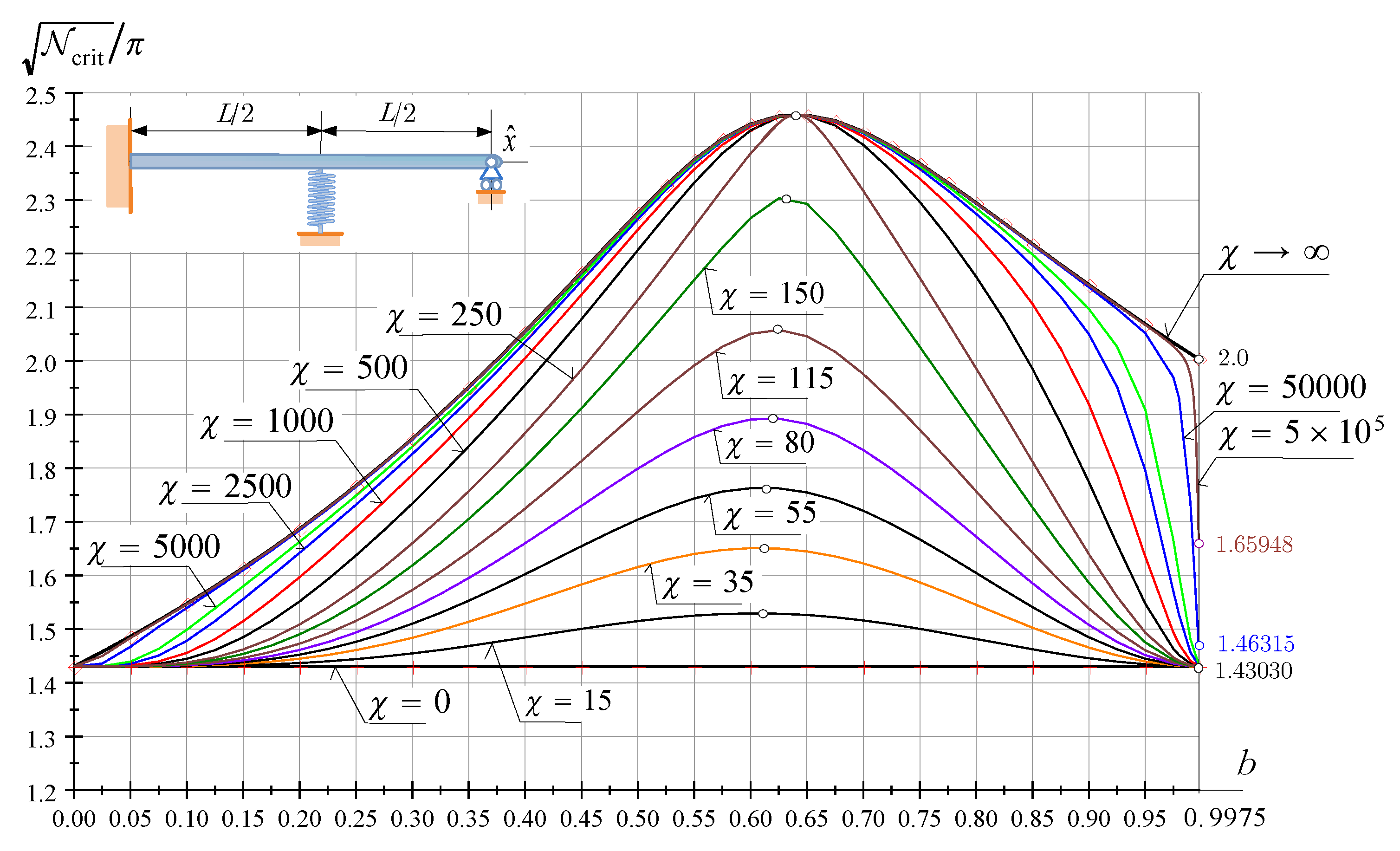 Applmech 04 00015 g009