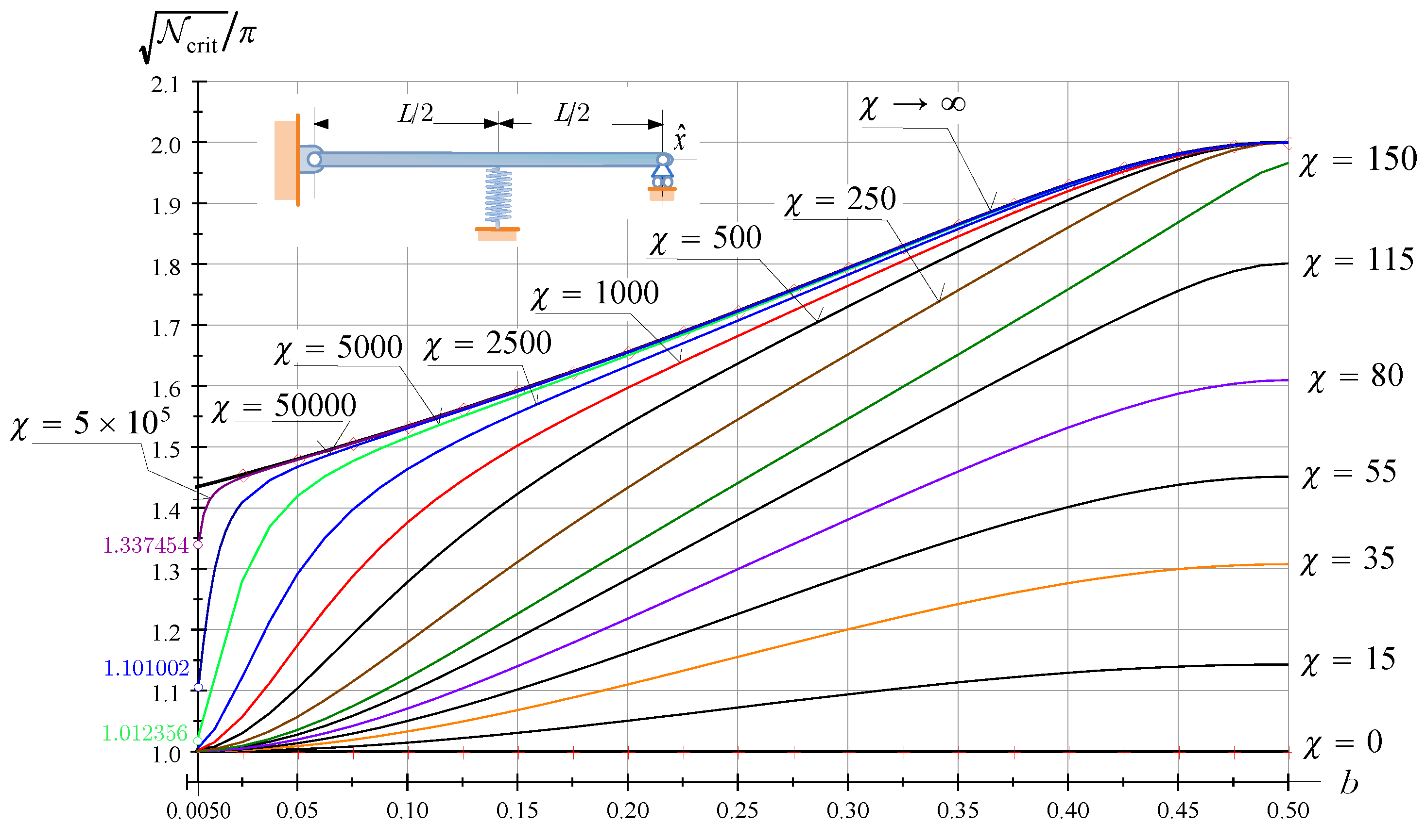 Applmech 04 00015 g010