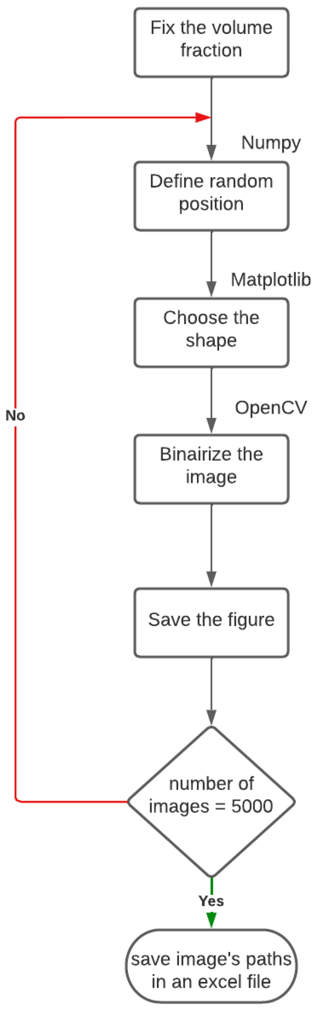 Applmech 04 00016 g001