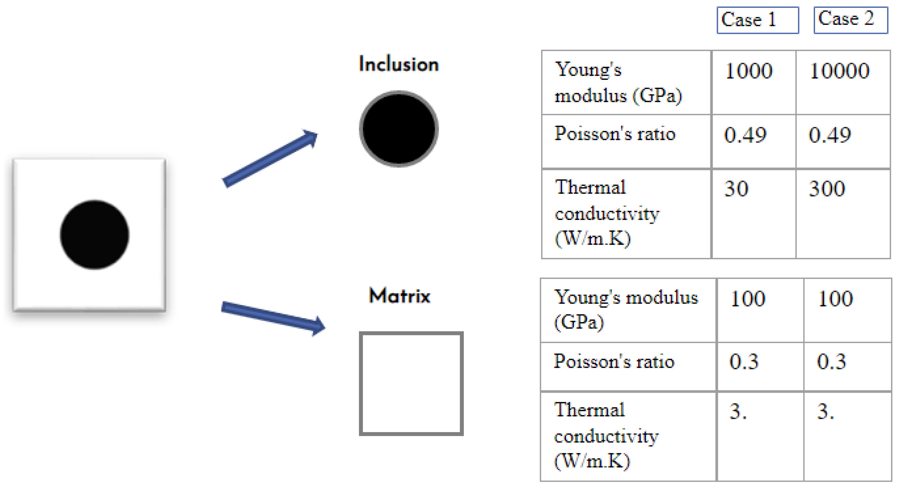 Applmech 04 00016 g003