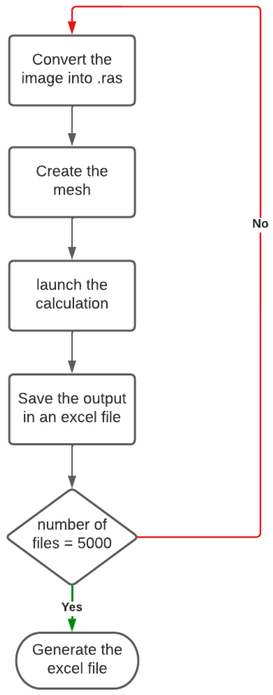 Applmech 04 00016 g004