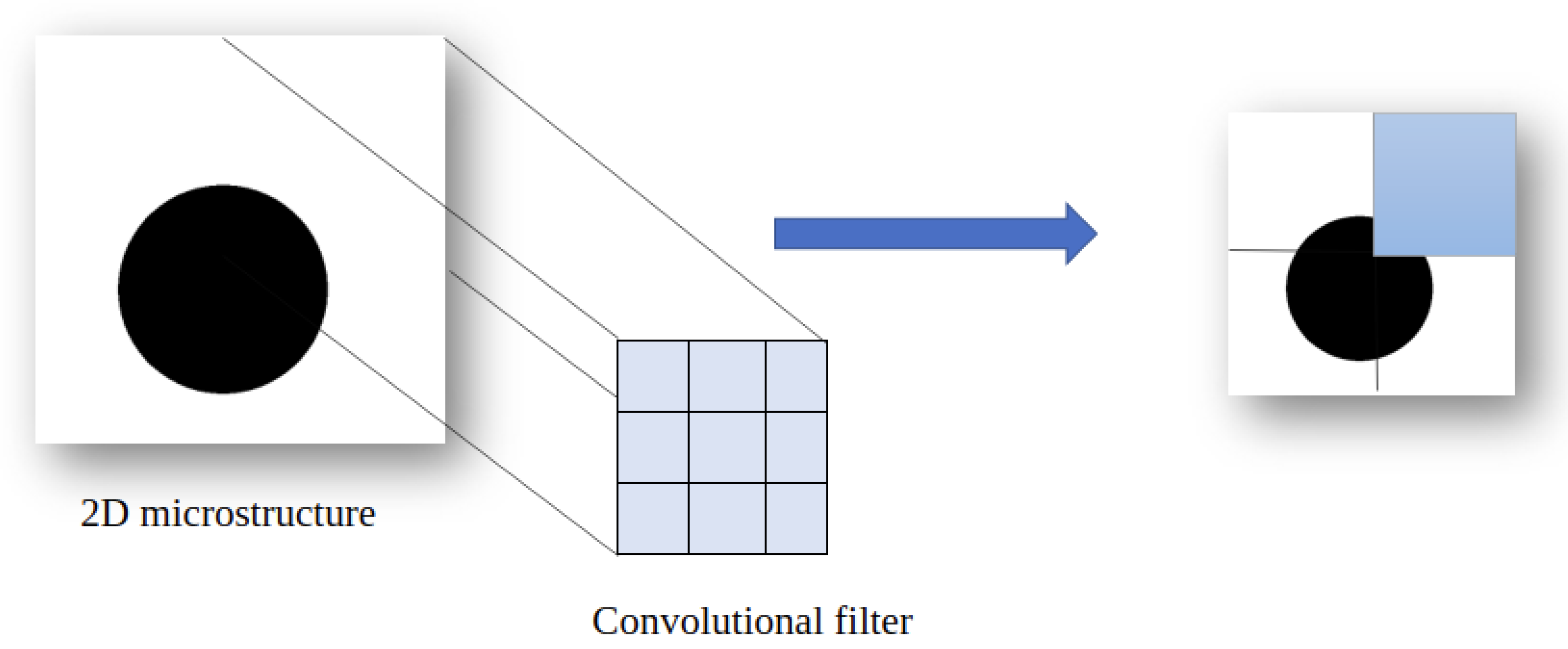 Applmech 04 00016 g006