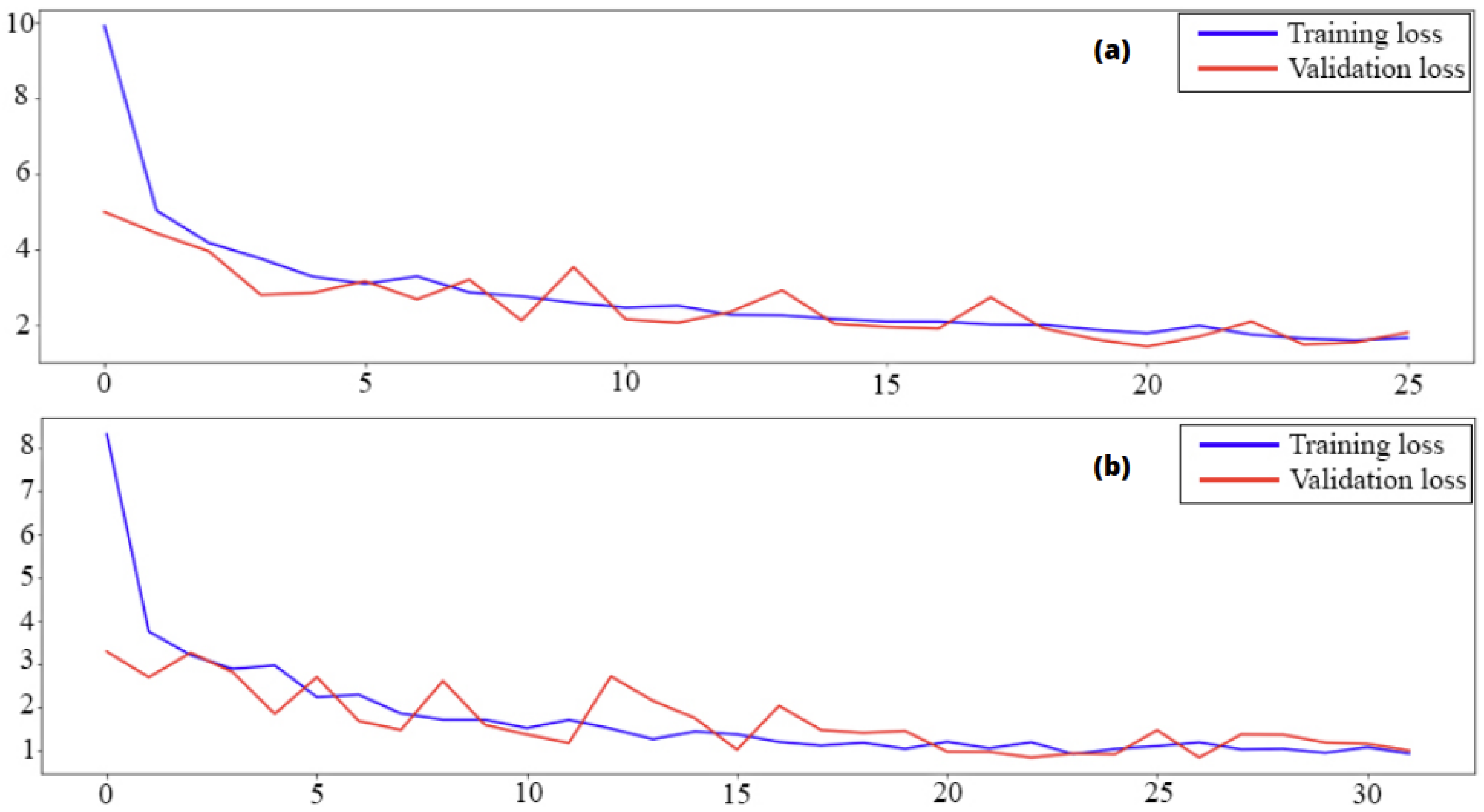 Applmech 04 00016 g009