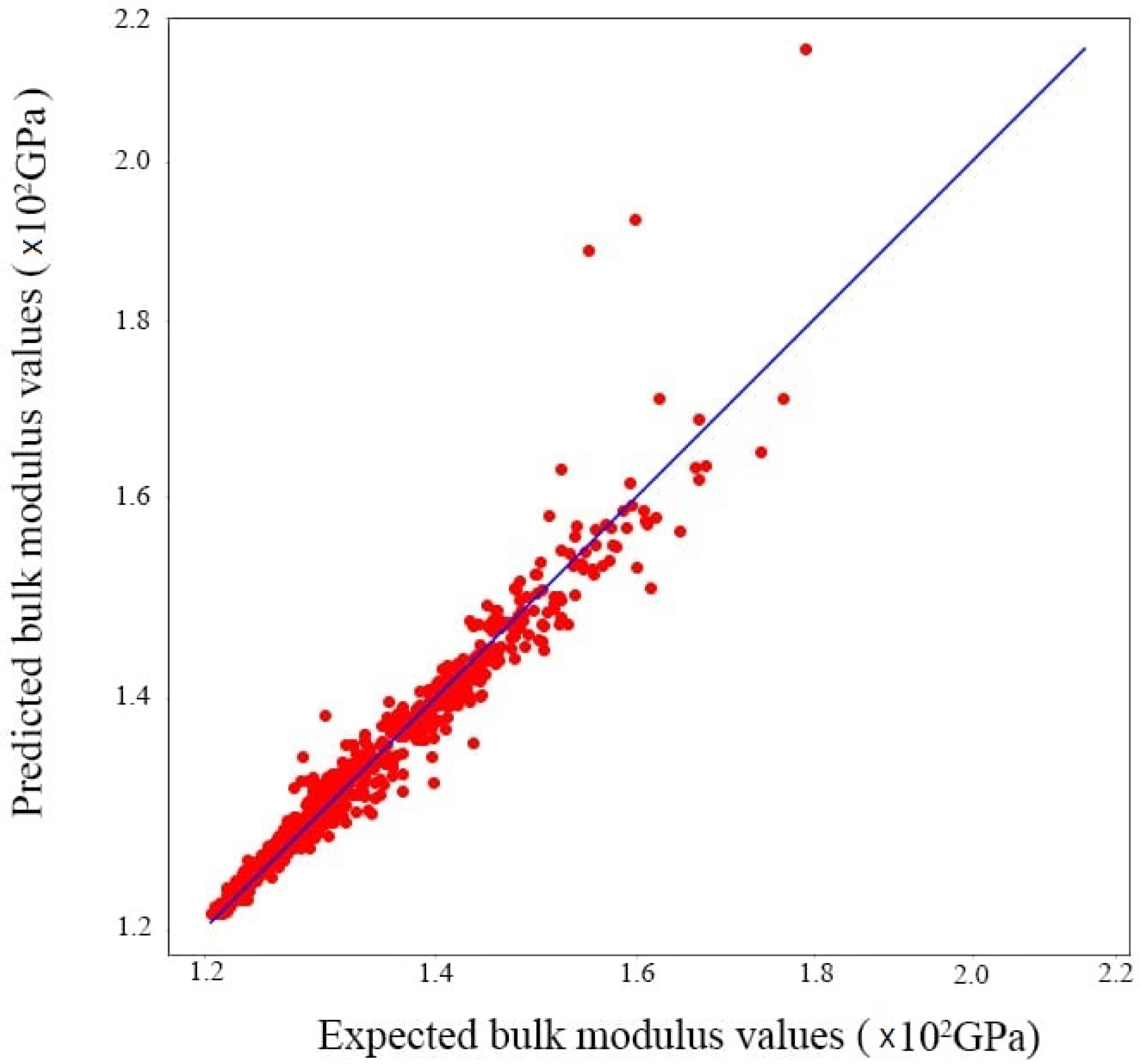 Applmech 04 00016 g011