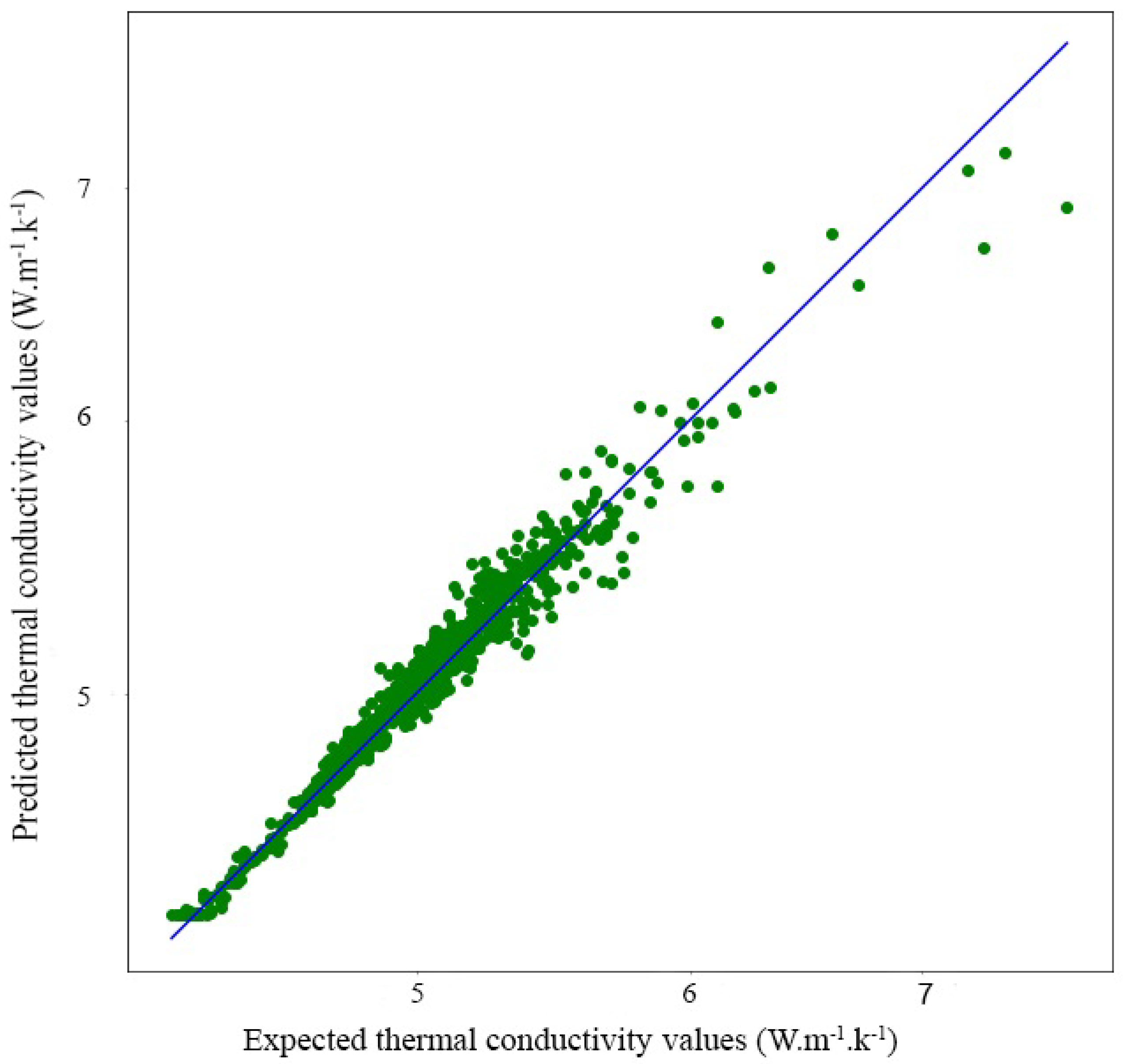 Applmech 04 00016 g013
