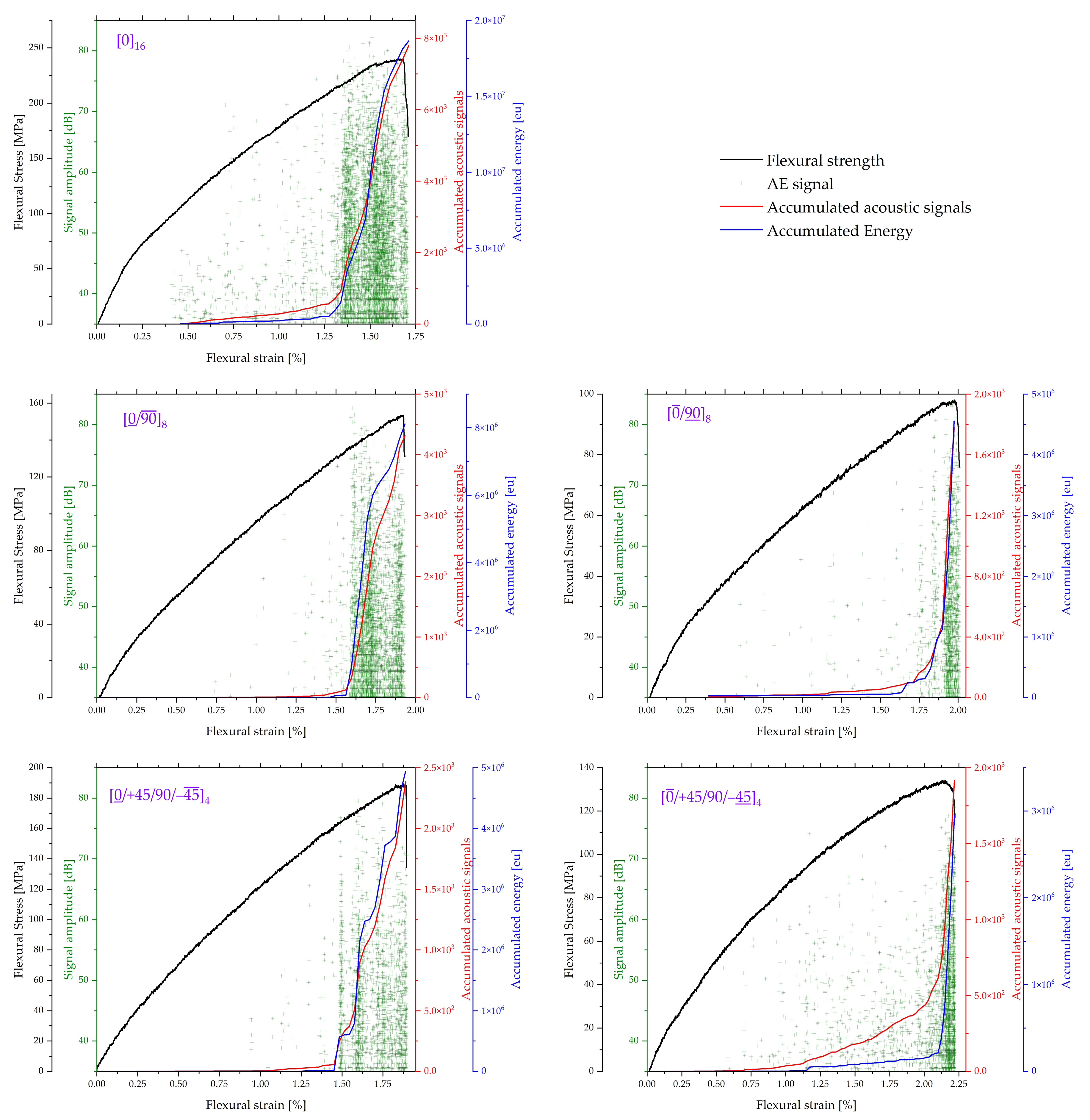 Applmech 04 00021 g005