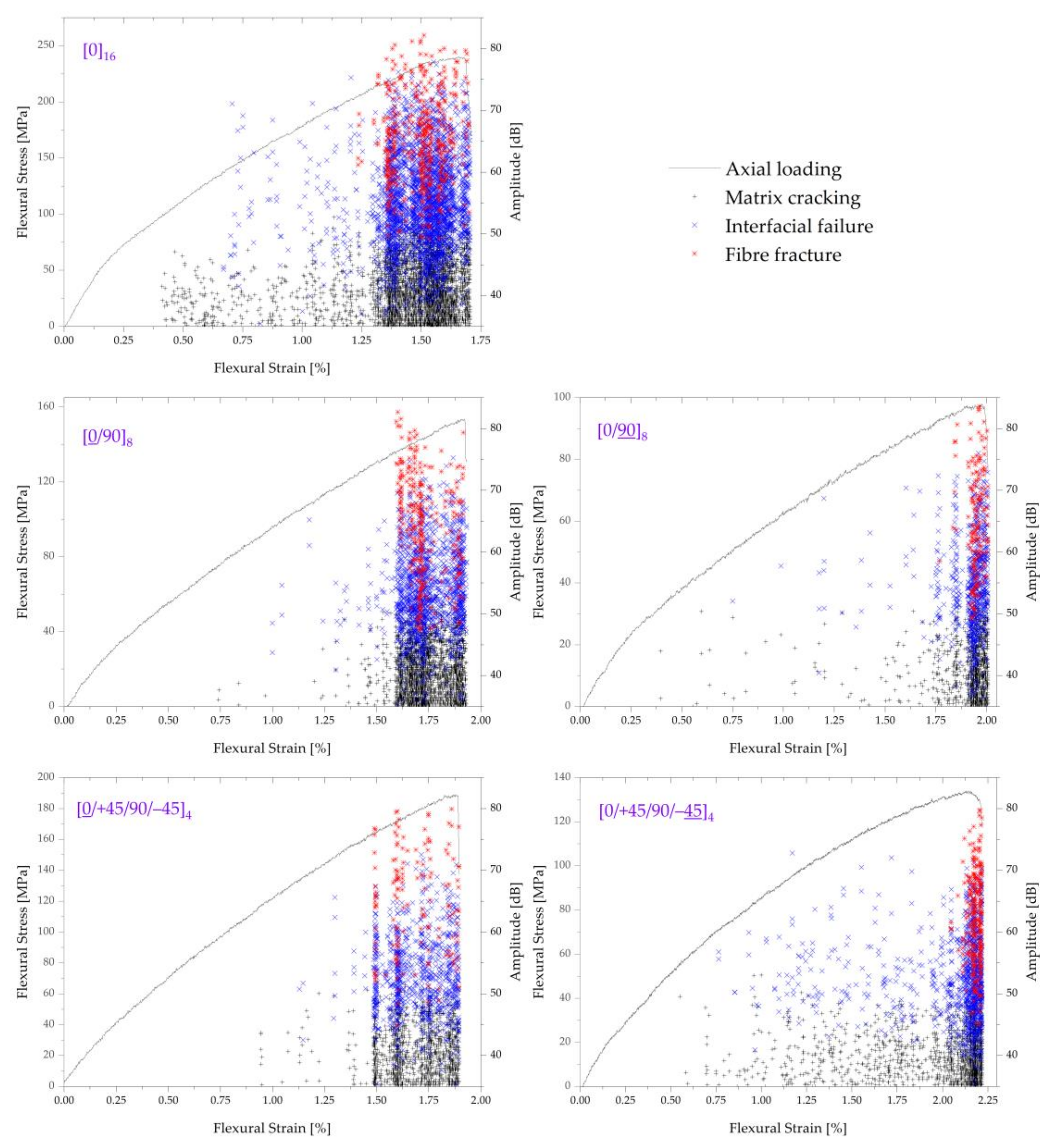 Applmech 04 00021 g006