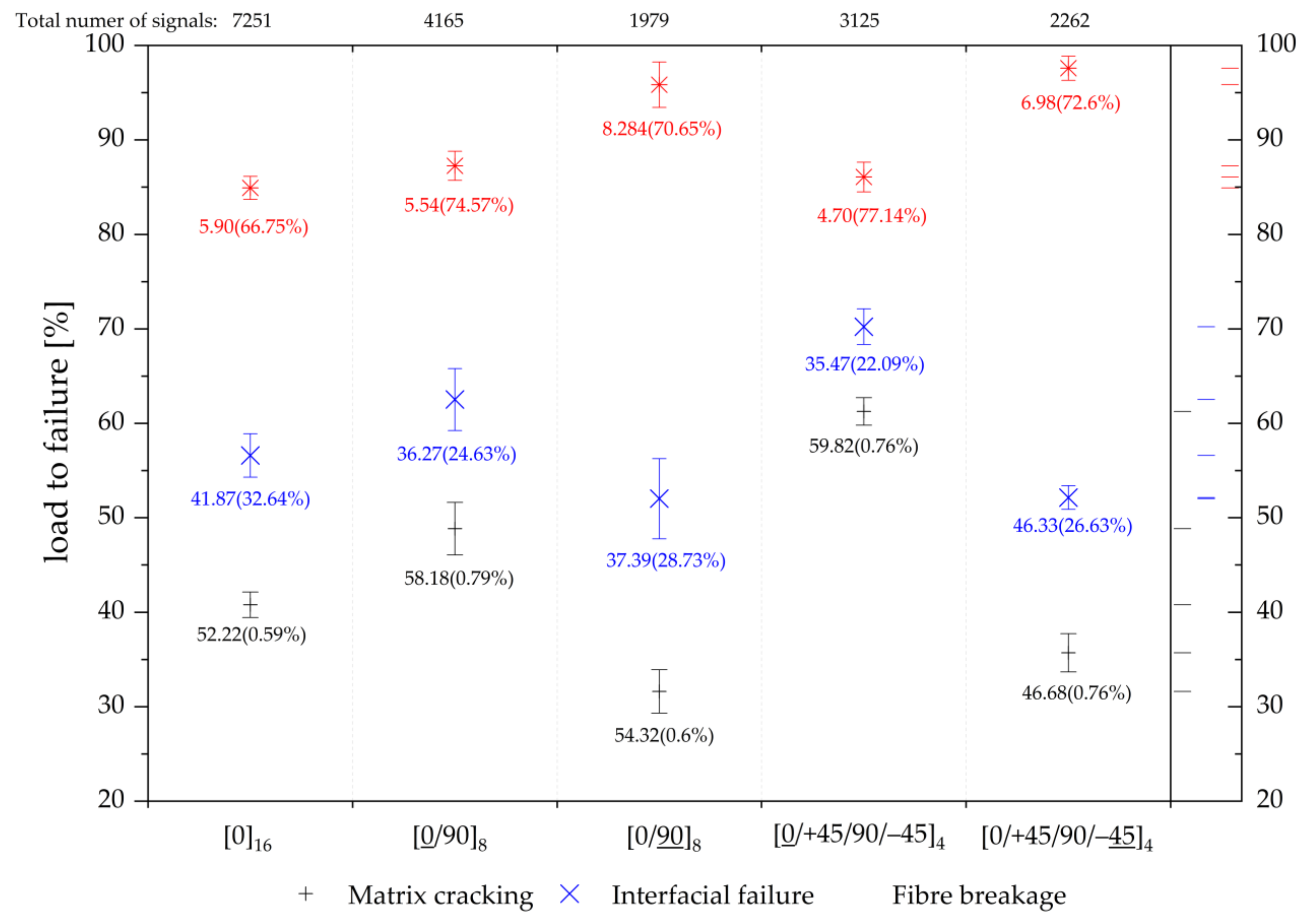 Applmech 04 00021 g007