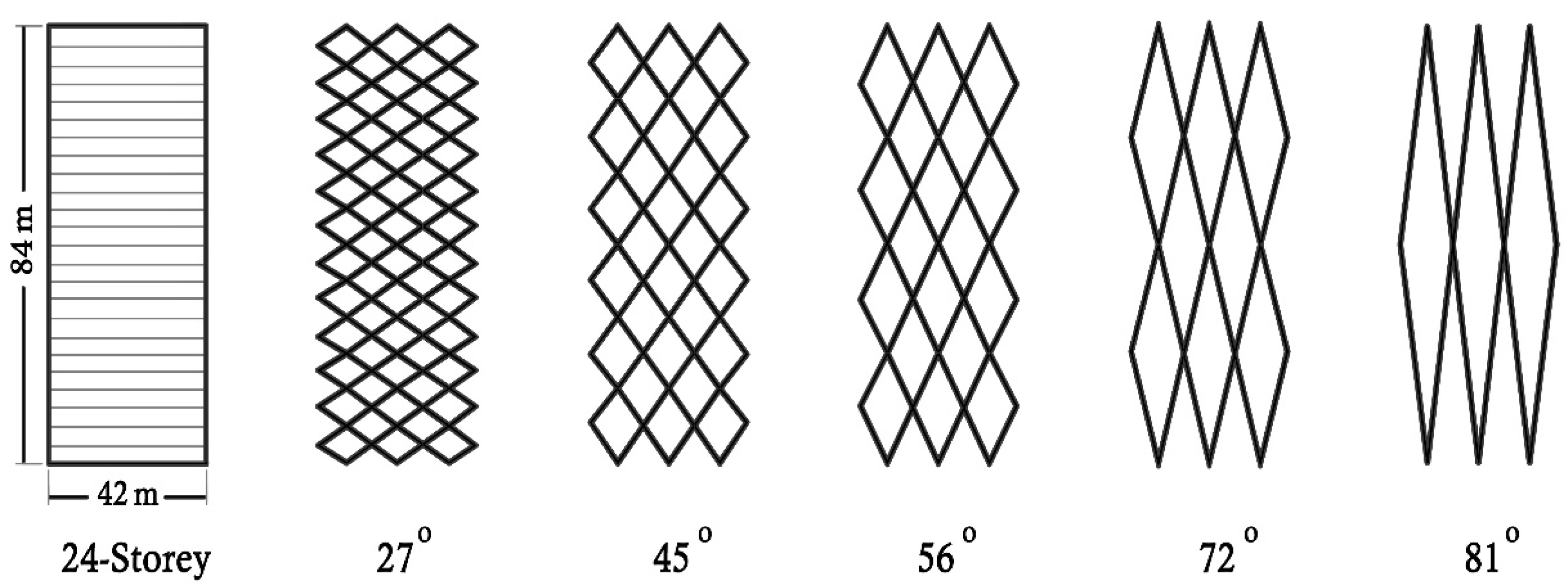 Applmech 04 00022 g002