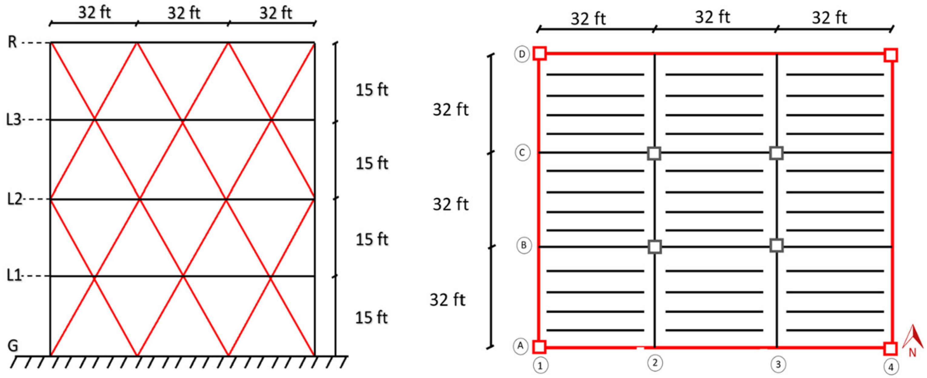 Applmech 04 00022 g005