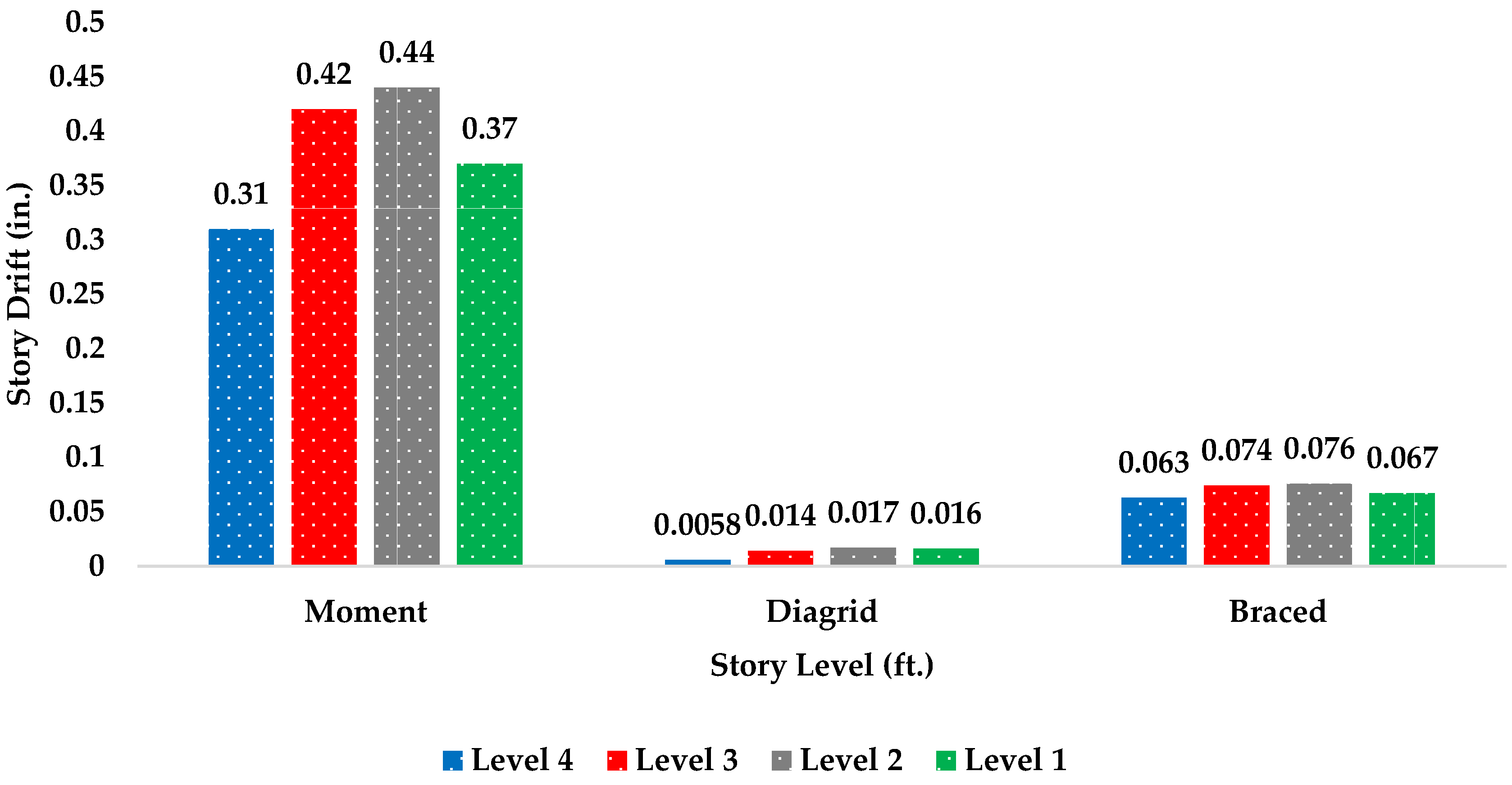 Applmech 04 00022 g007