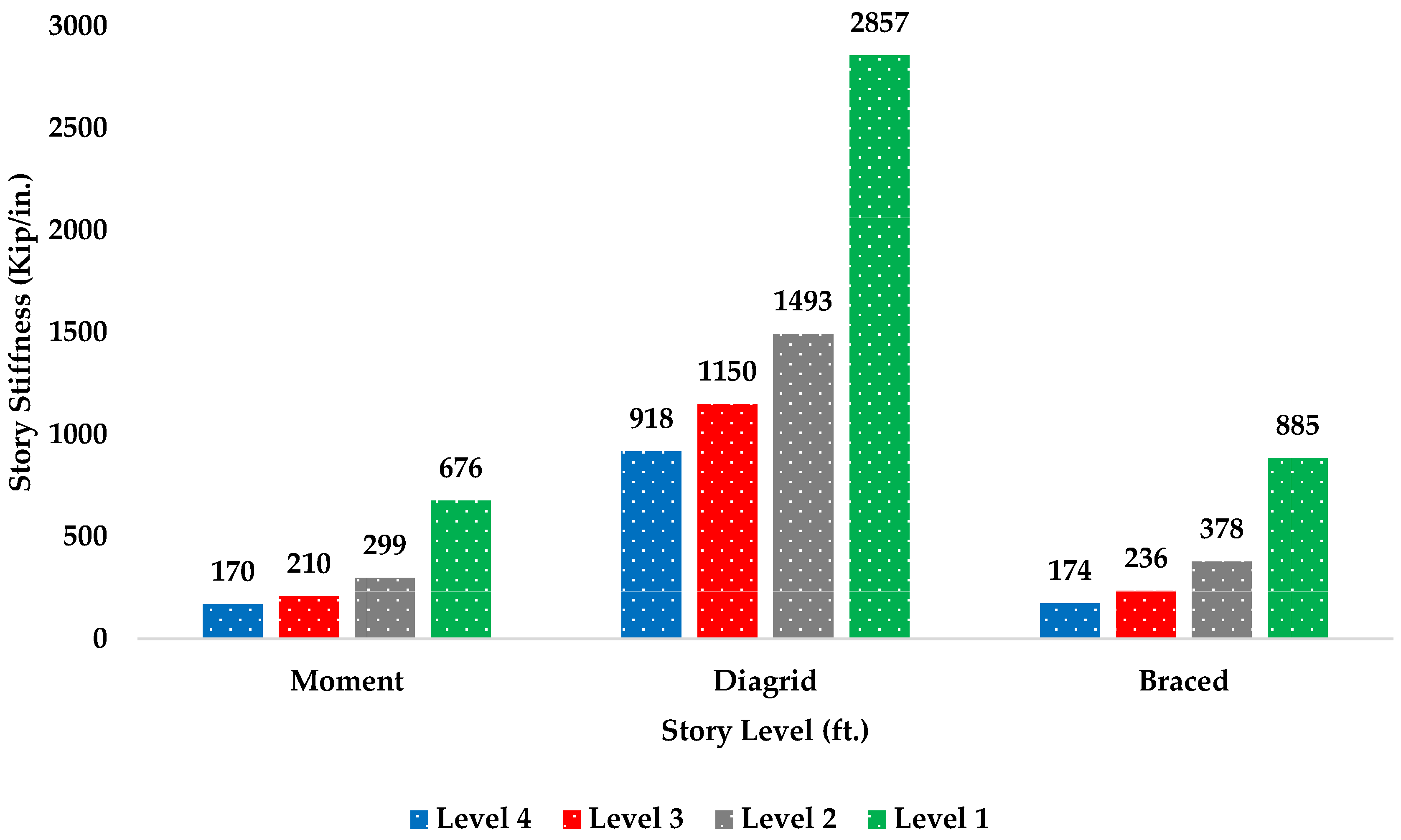 Applmech 04 00022 g009