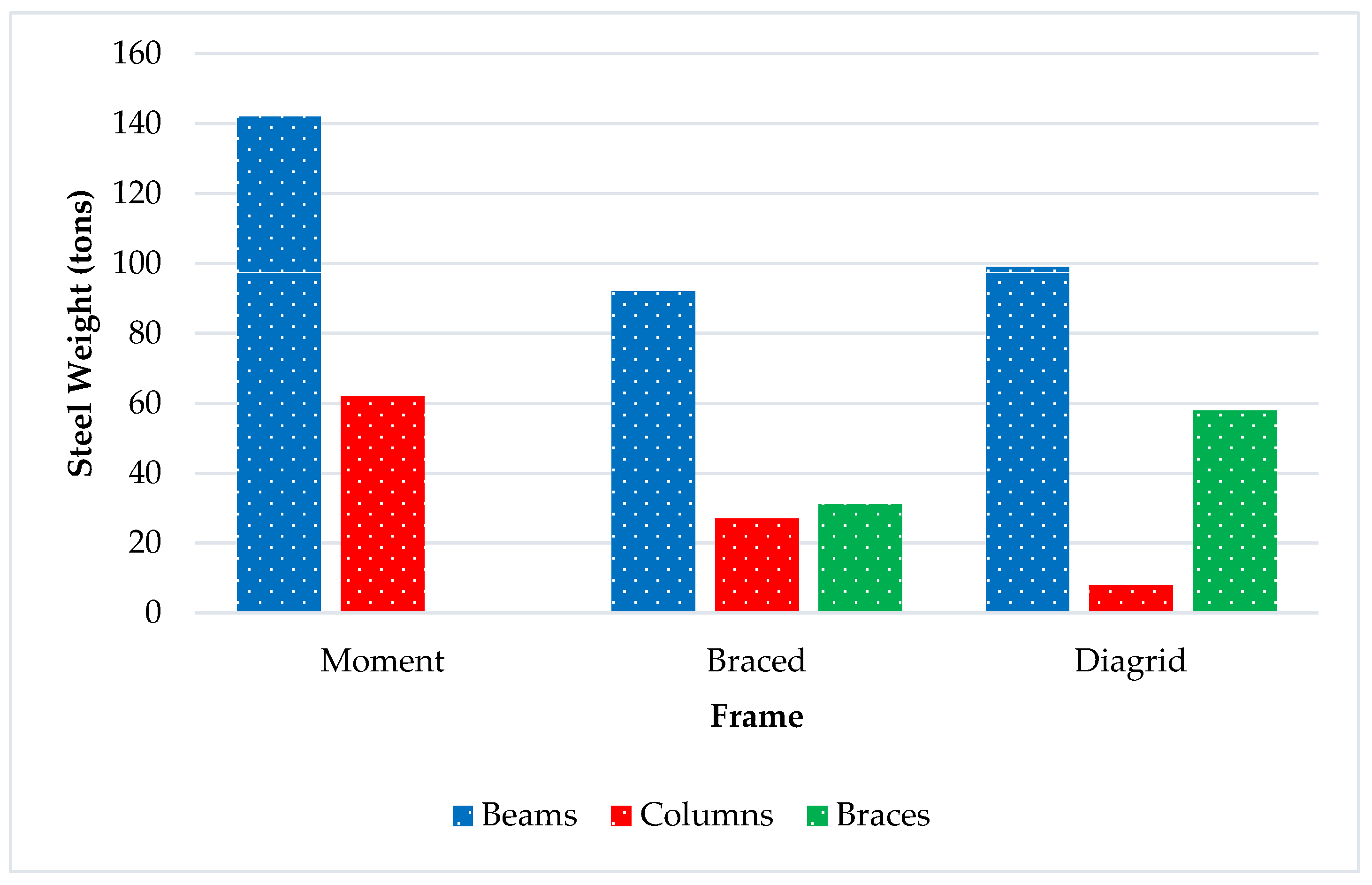 Applmech 04 00022 g010