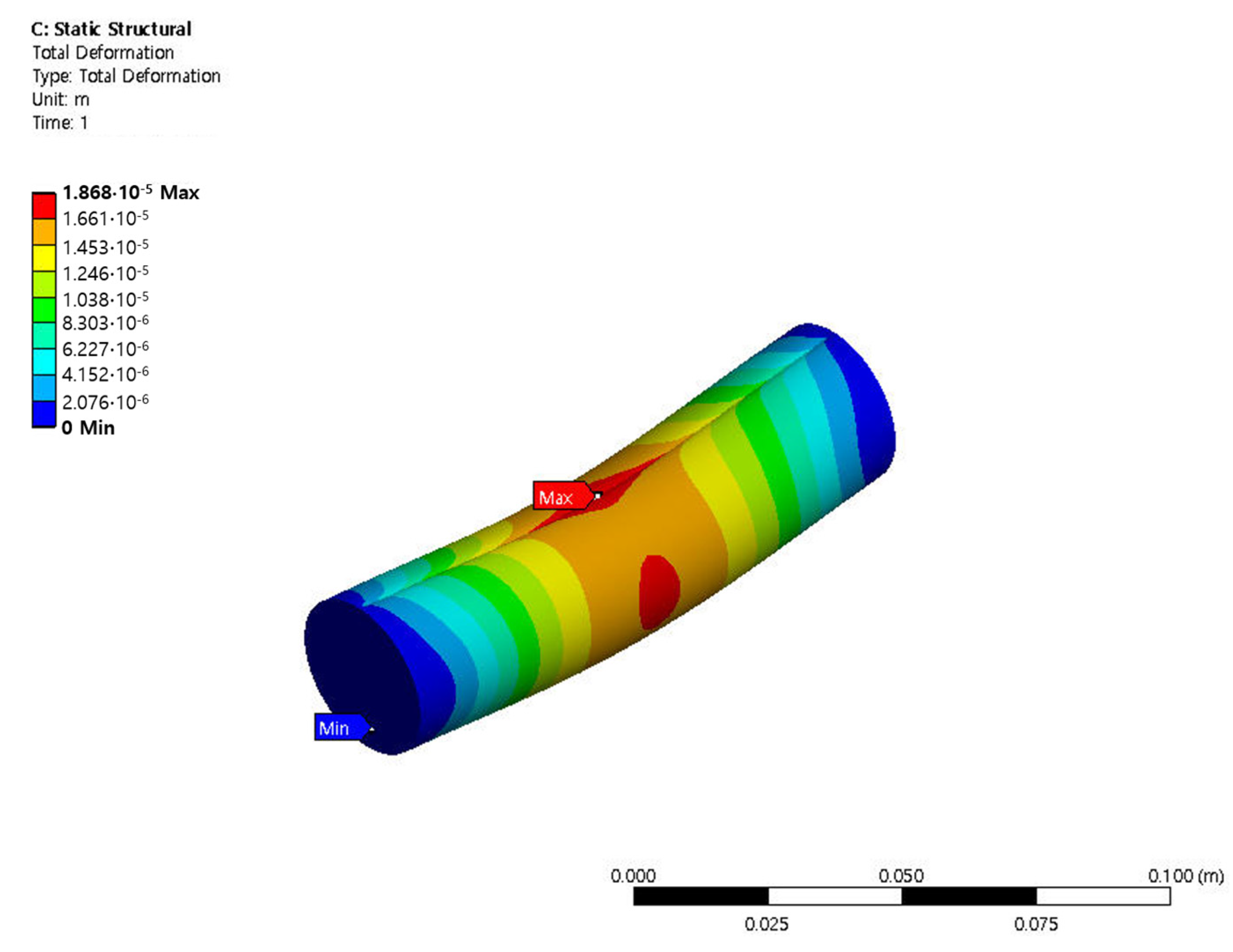 Applmech 04 00023 g004