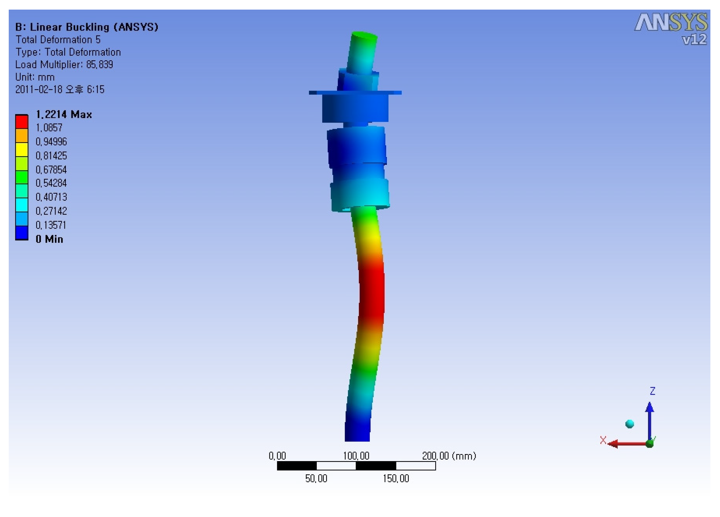 Applmech 04 00023 g009