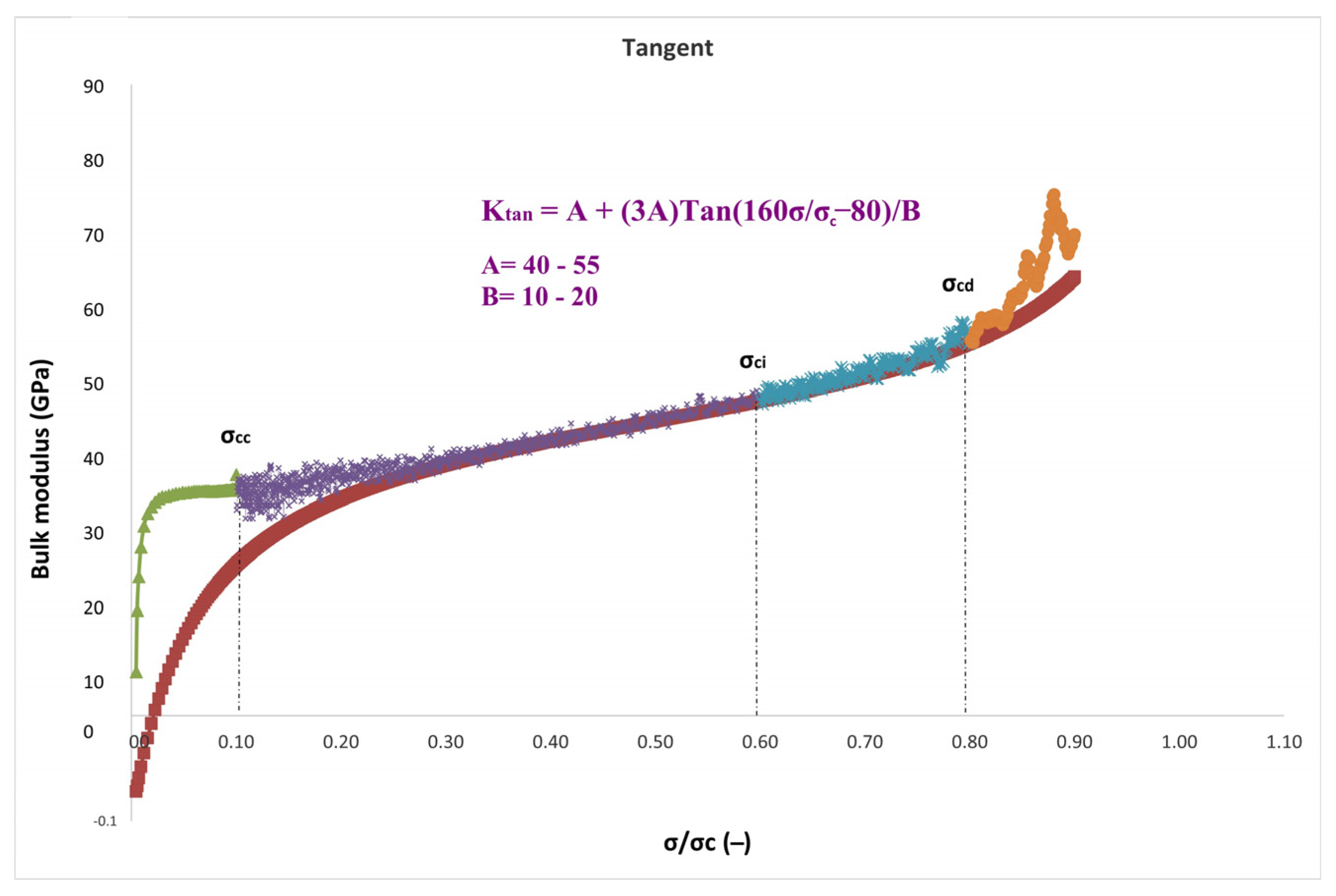 Applmech 04 00025 g007