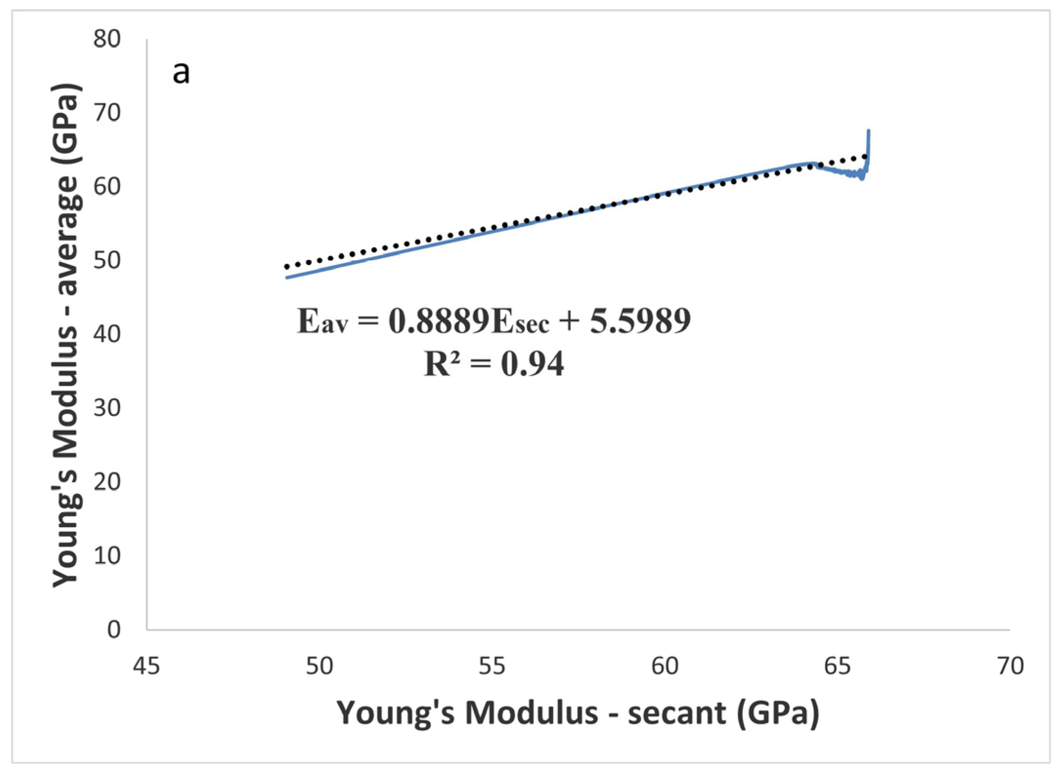 Applmech 04 00025 g008a