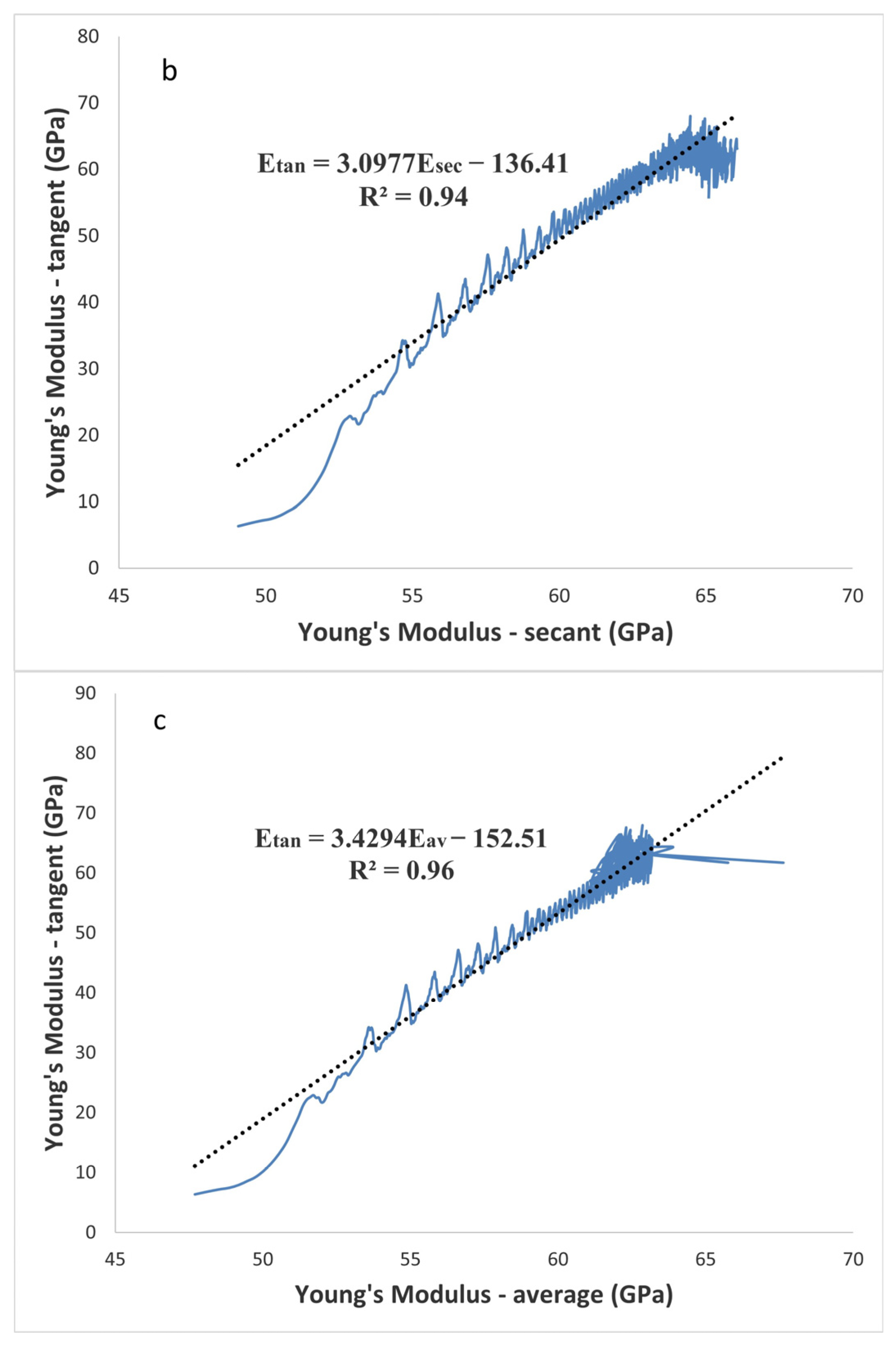 Applmech 04 00025 g008b