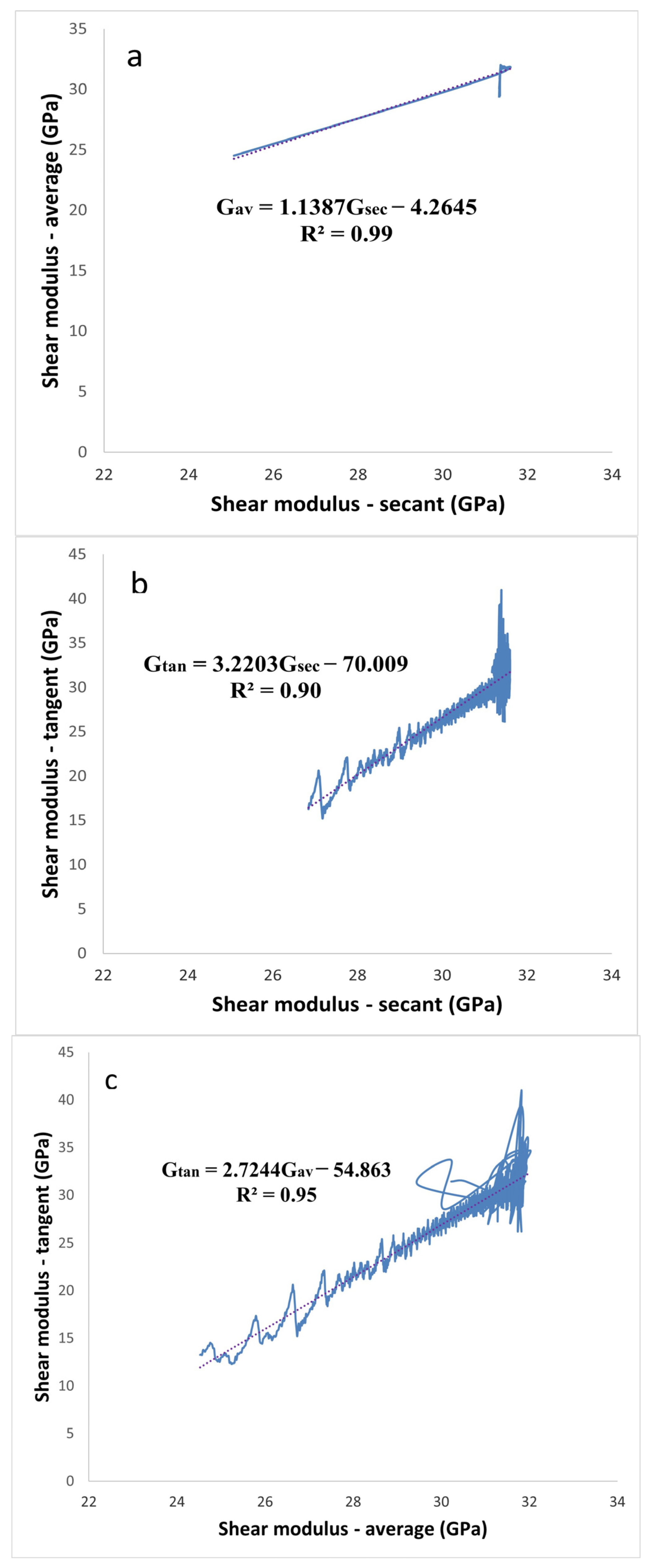 Applmech 04 00025 g009