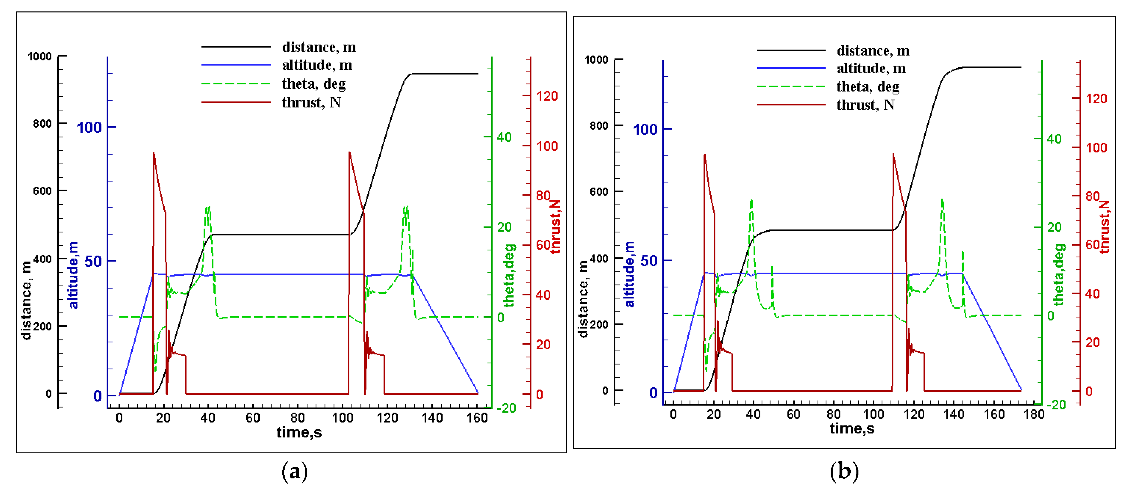 Applmech 04 00028 g005