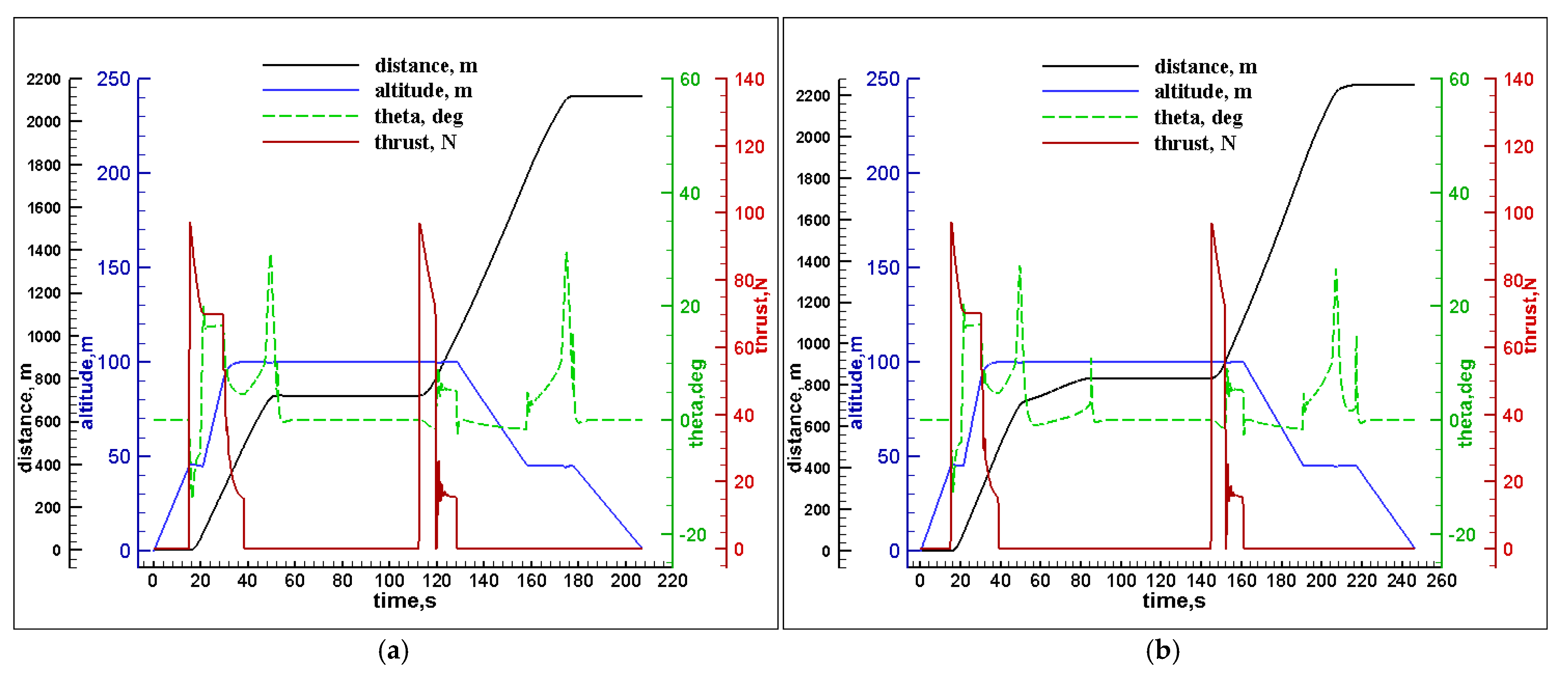 Applmech 04 00028 g007