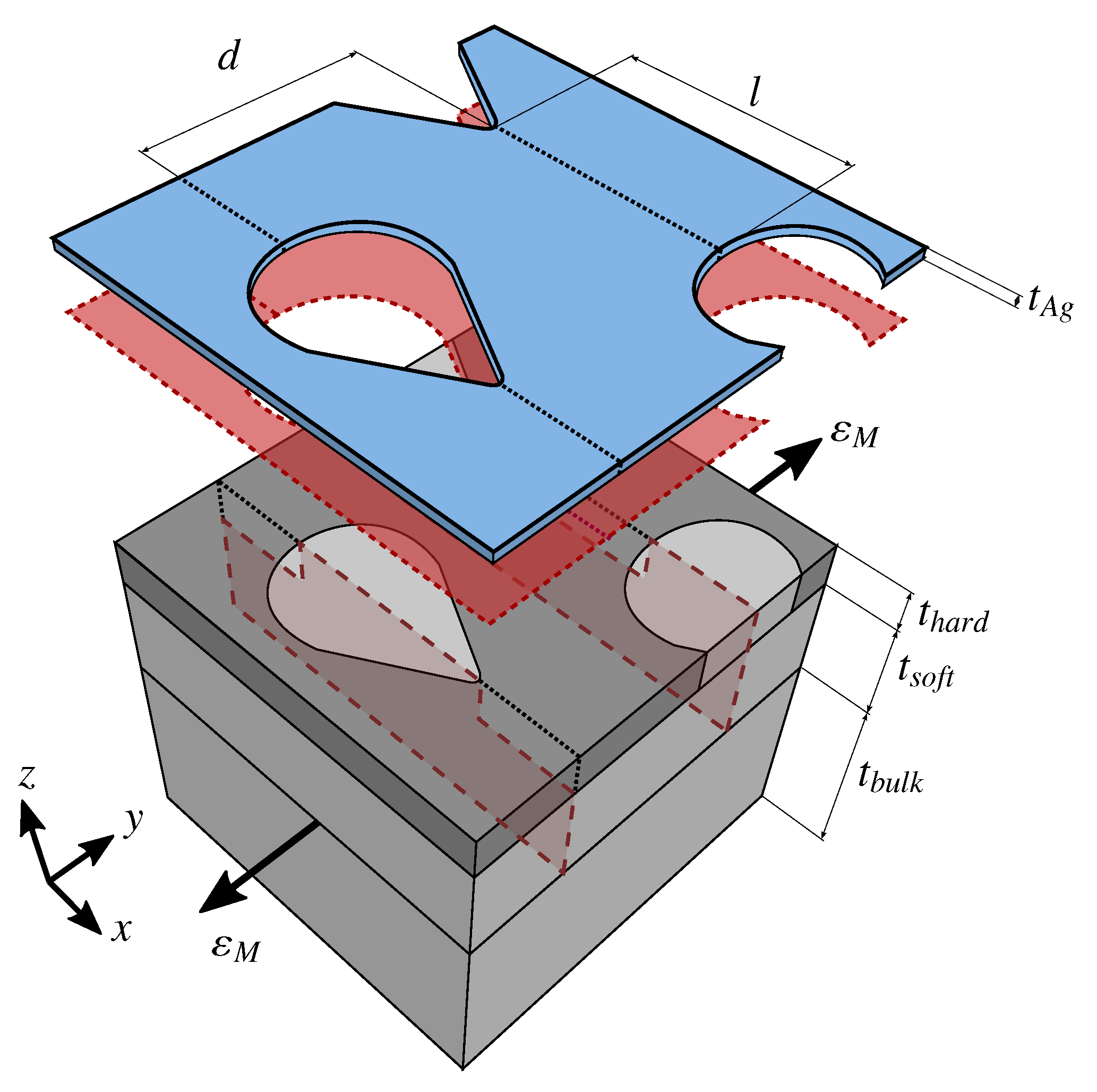 Applmech 04 00029 g001