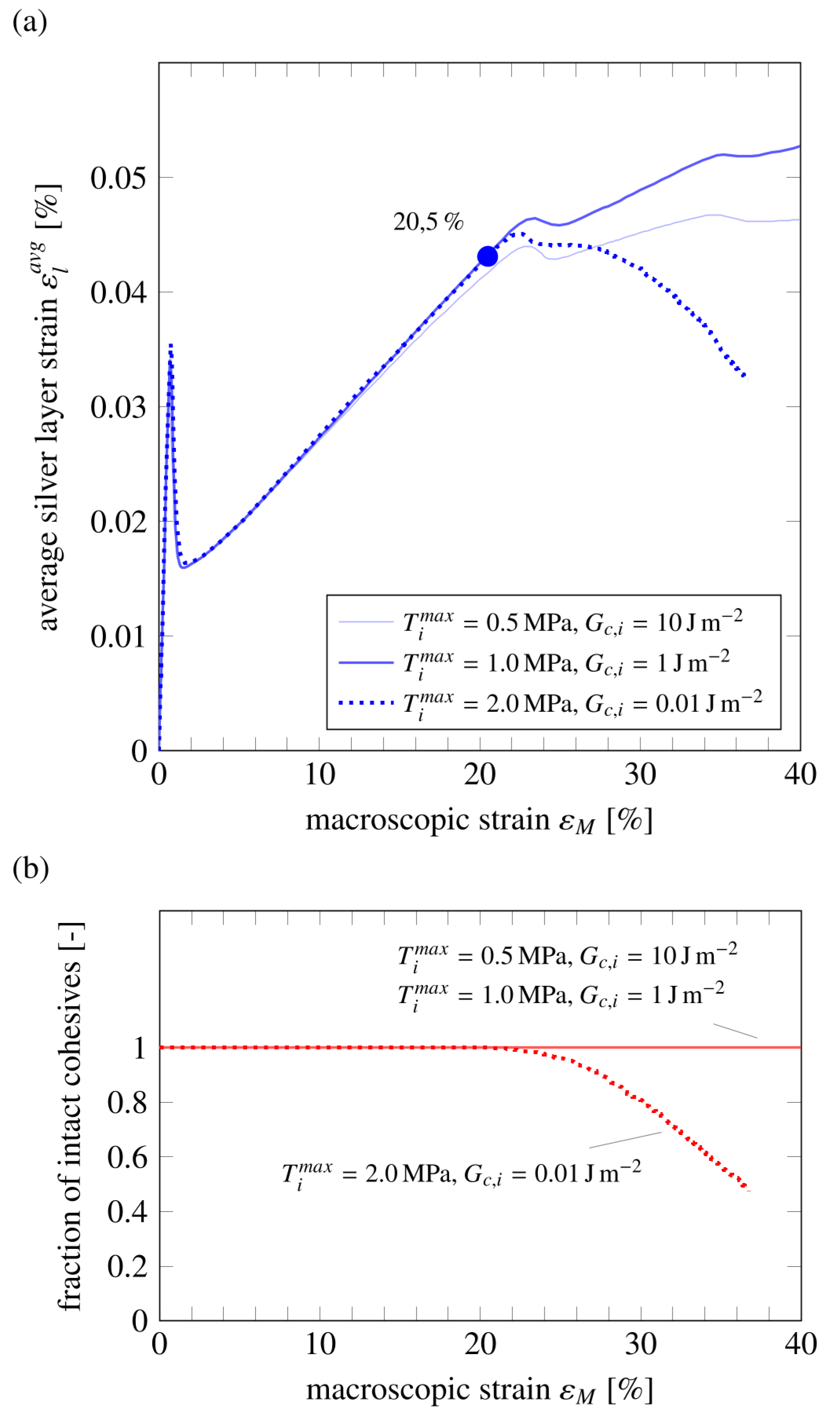 Applmech 04 00029 g002