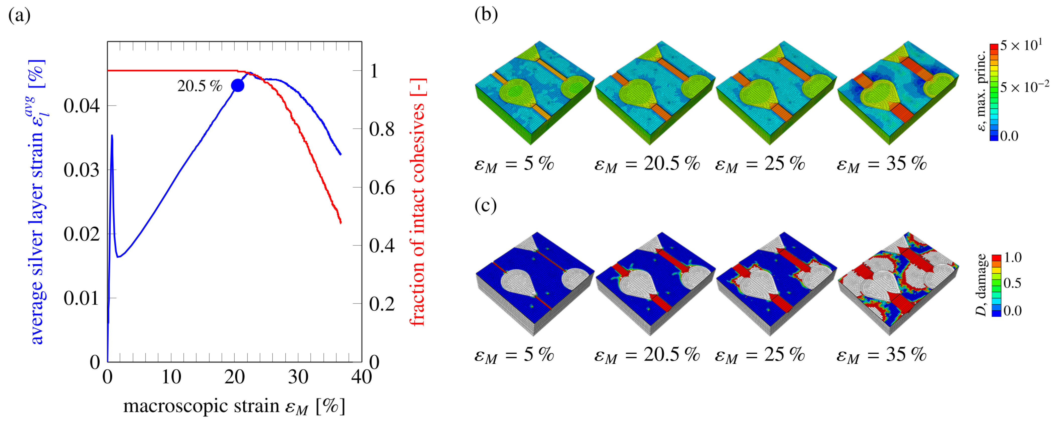 Applmech 04 00029 g003