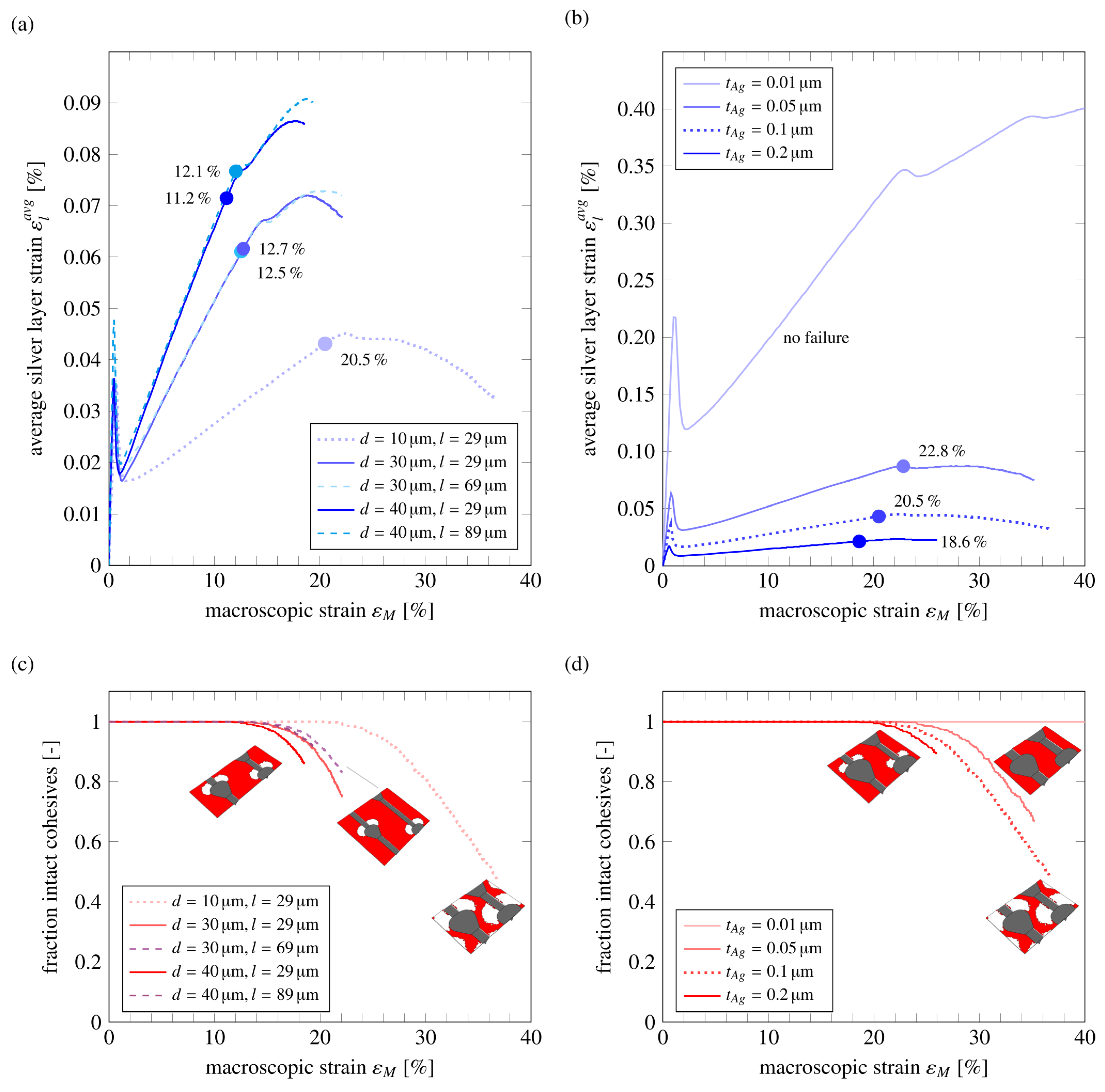 Applmech 04 00029 g004