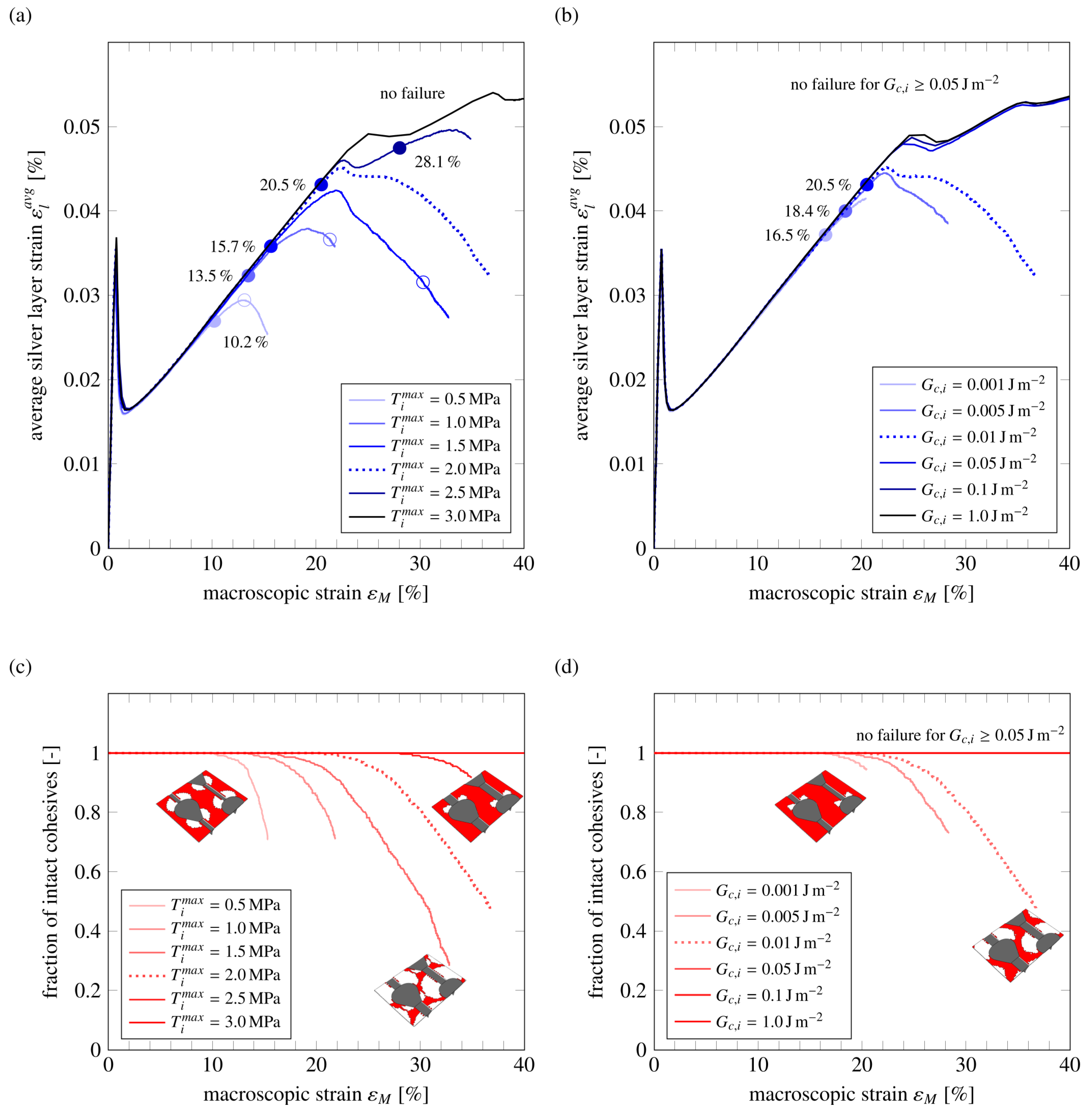 Applmech 04 00029 g005
