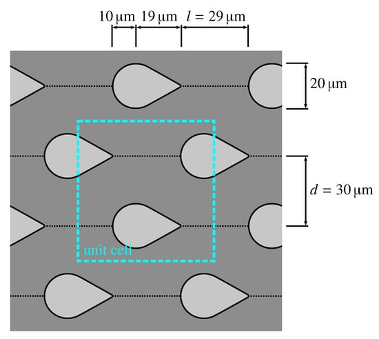Applmech 04 00029 g0a1