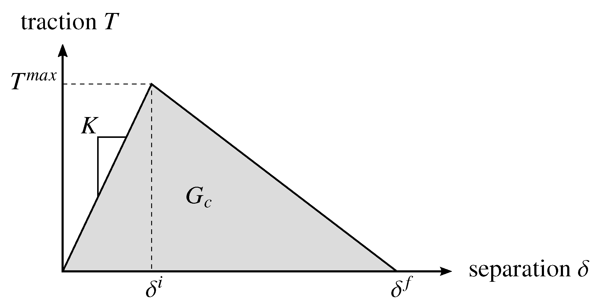 Applmech 04 00029 g0a2