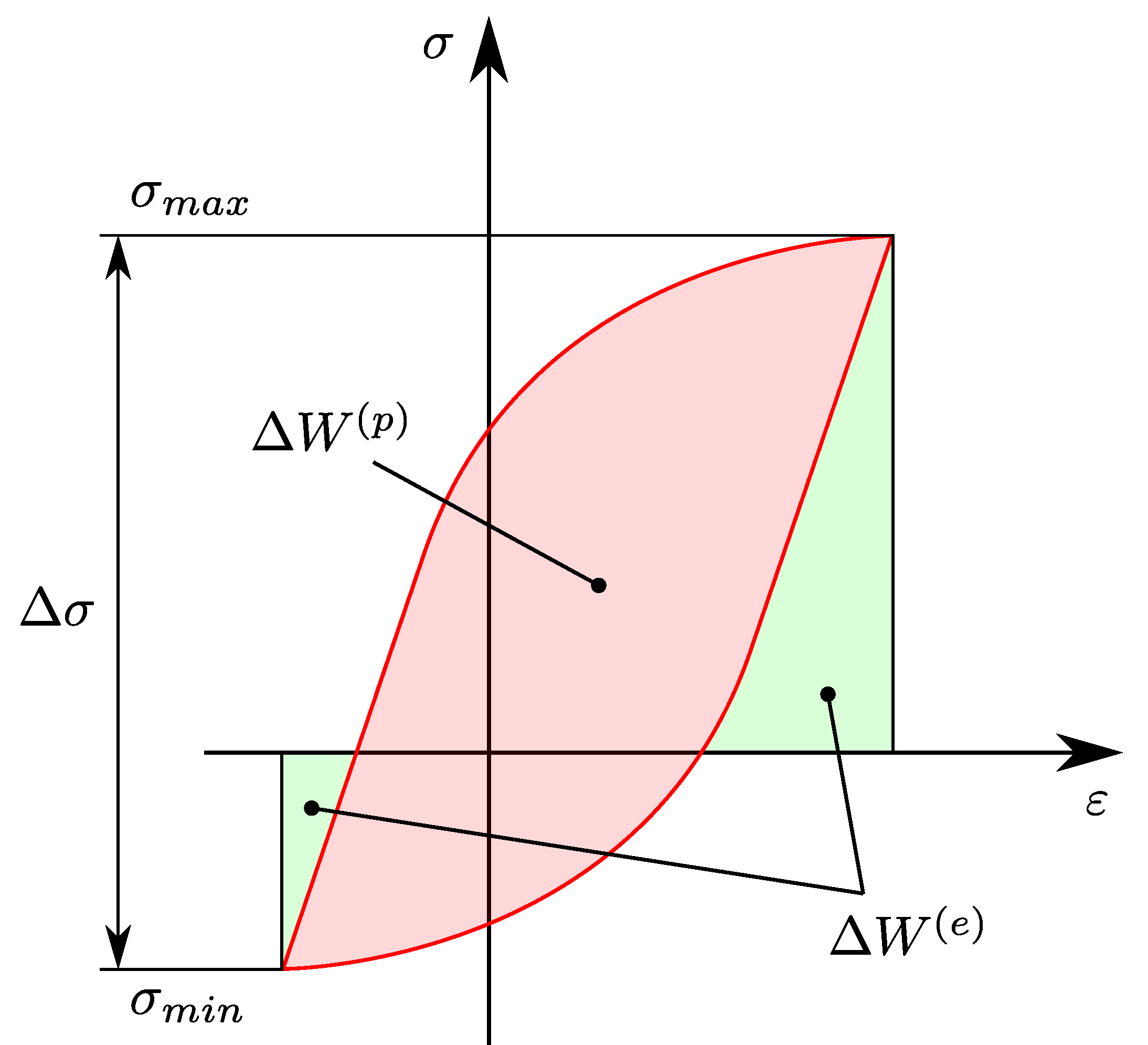 Applmech 04 00030 g002