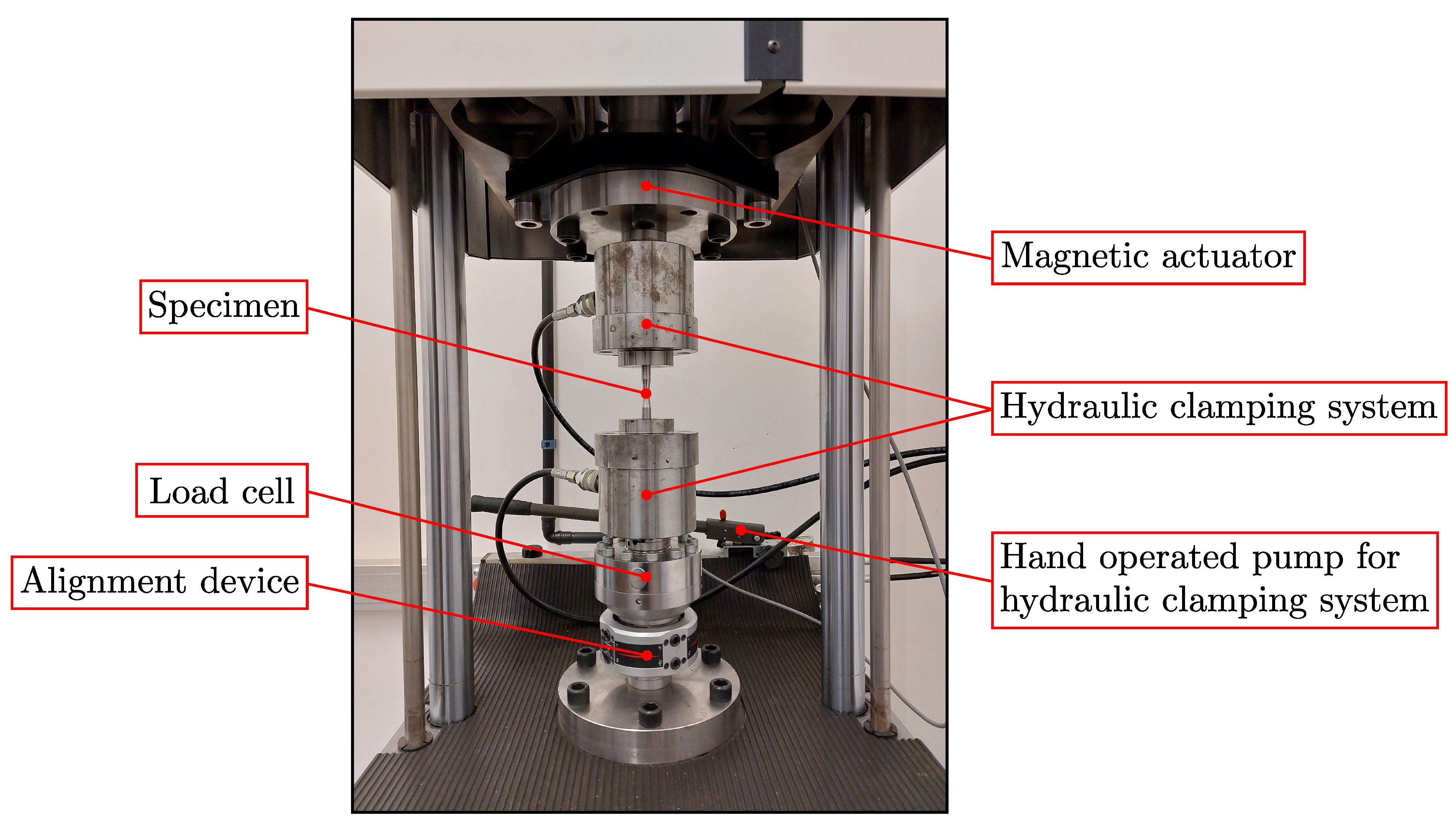 Applmech 04 00030 g005