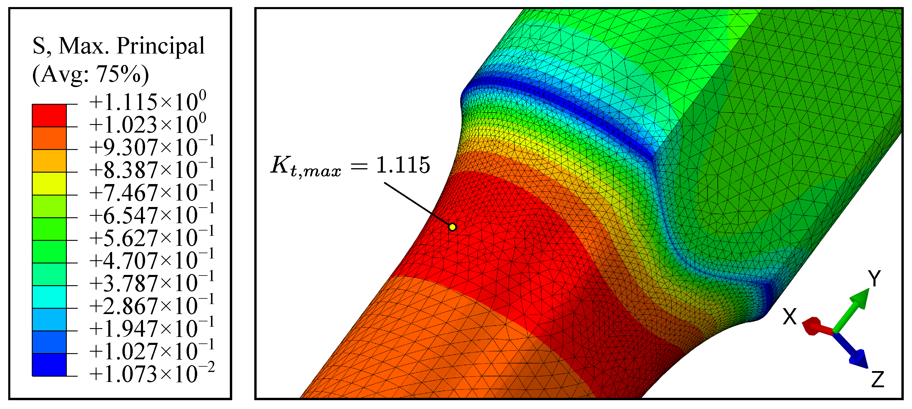 Applmech 04 00030 g012