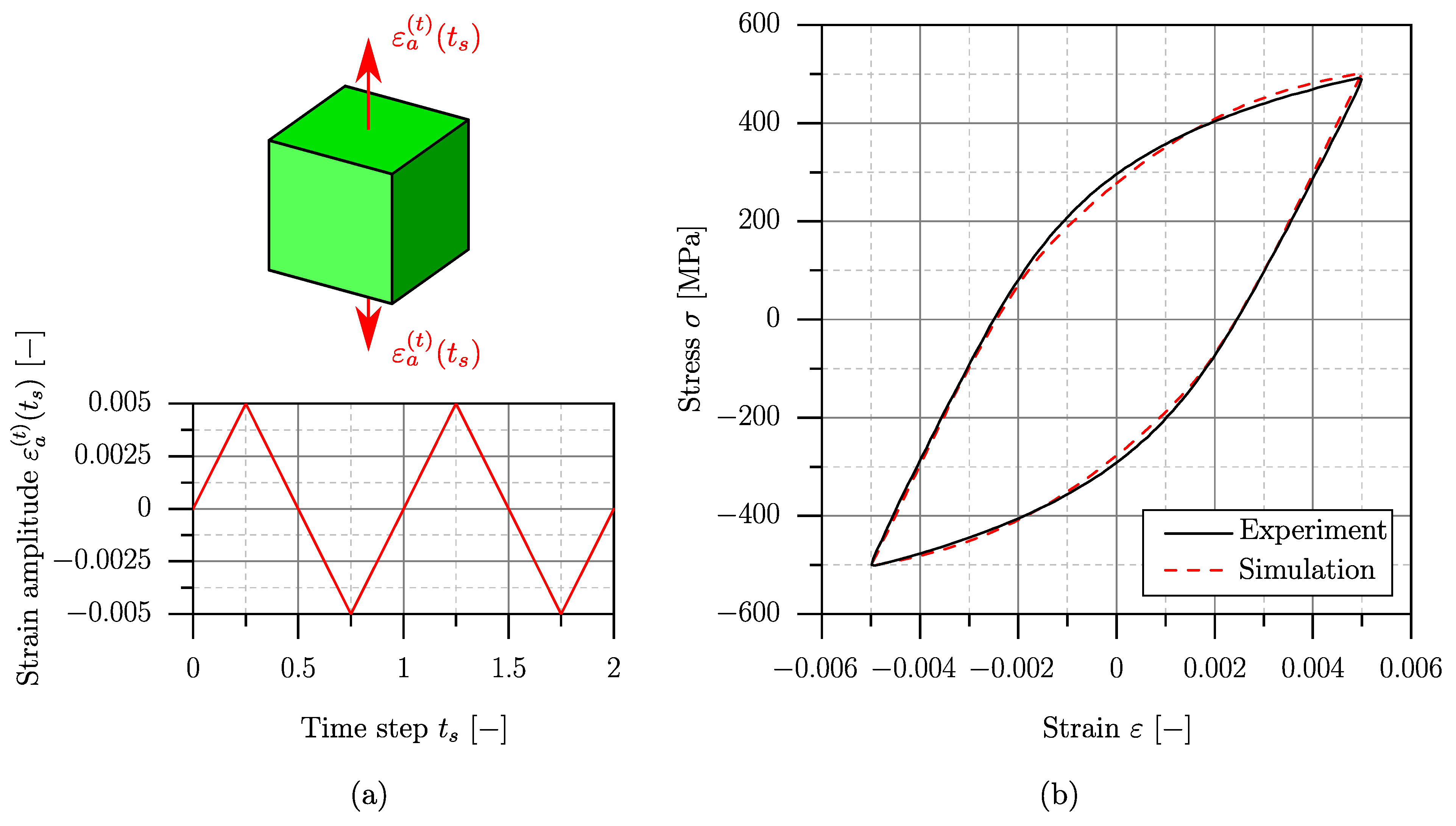 Applmech 04 00030 g016
