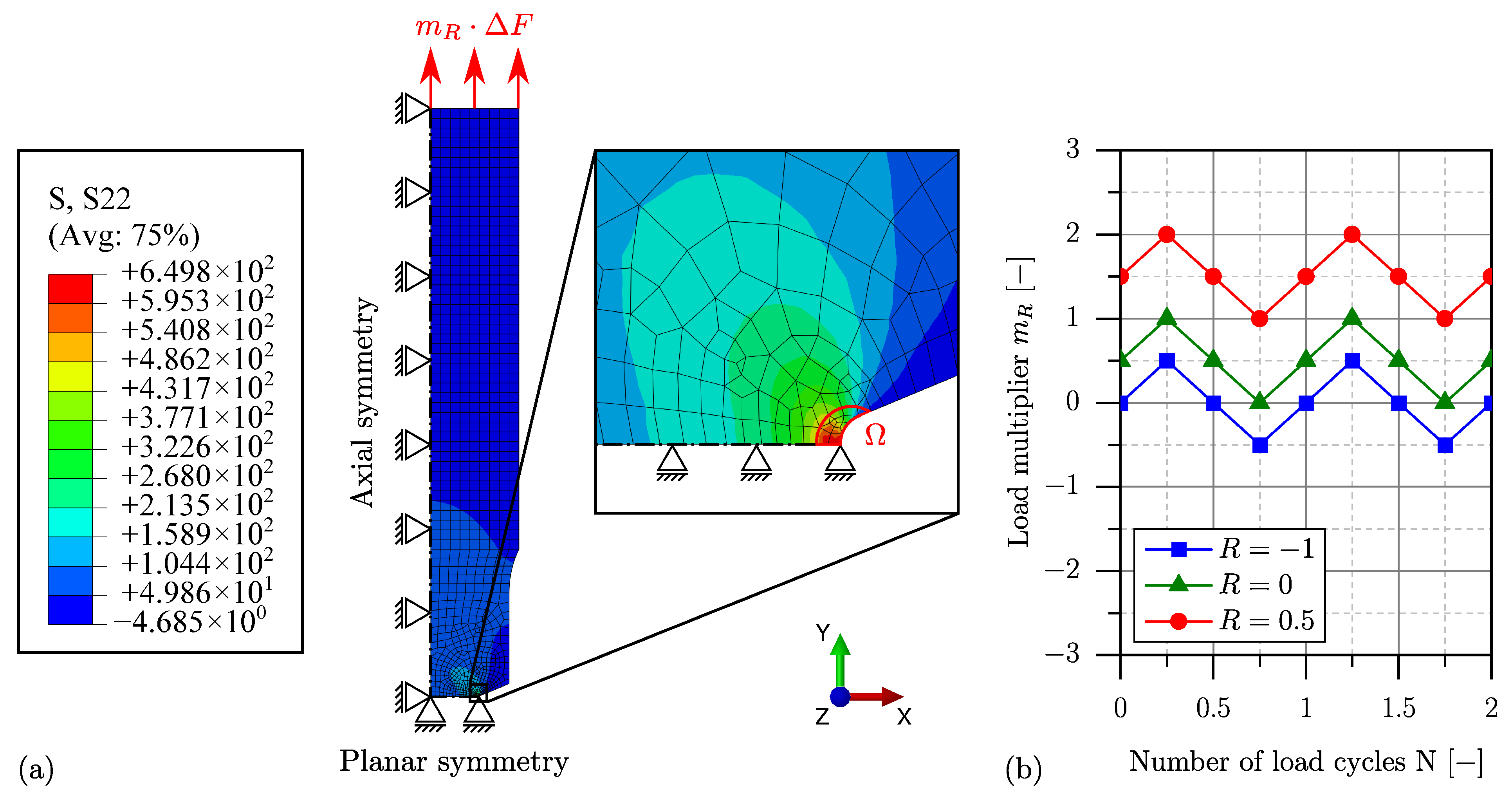 Applmech 04 00030 g017