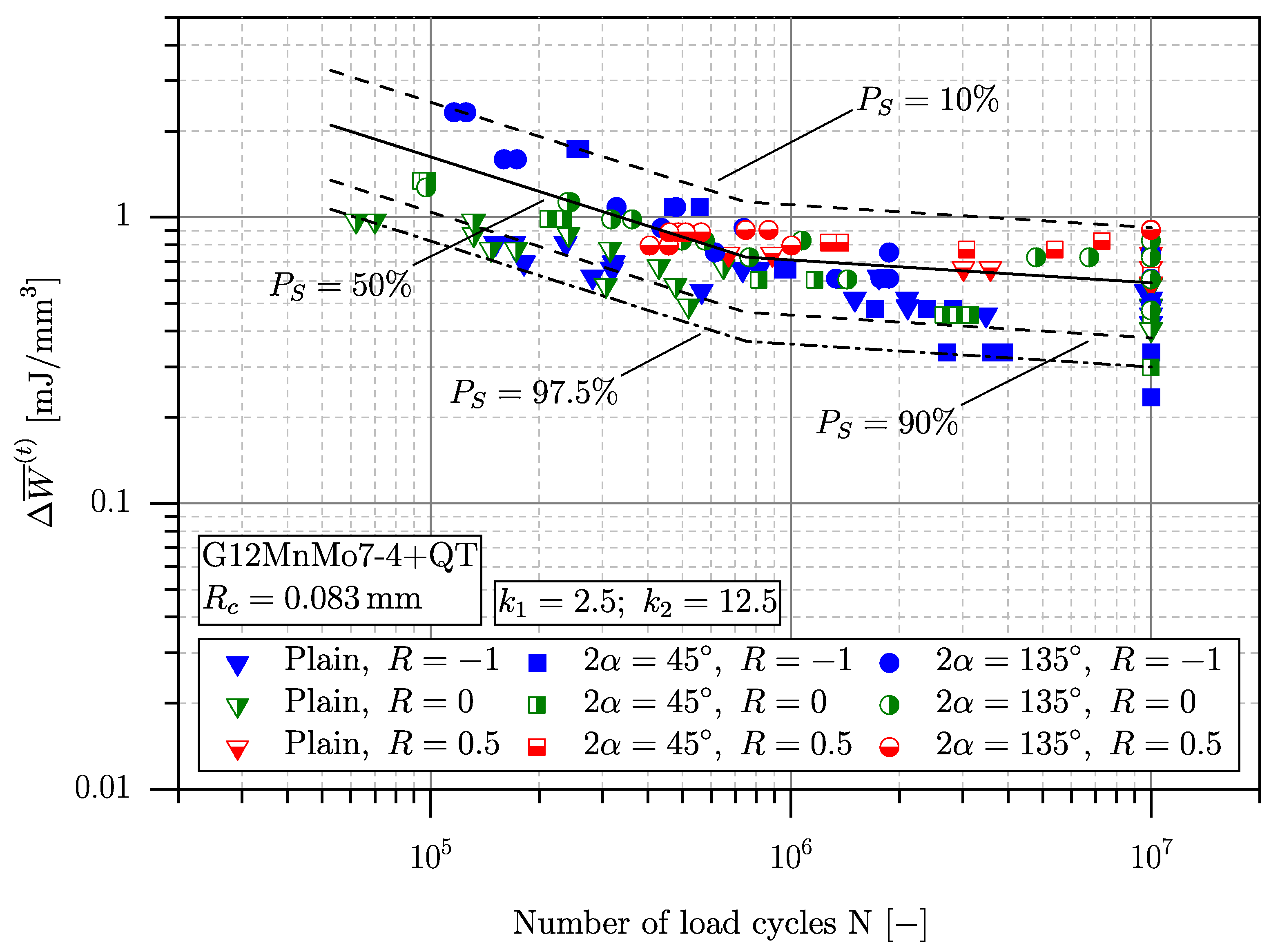 Applmech 04 00030 g018