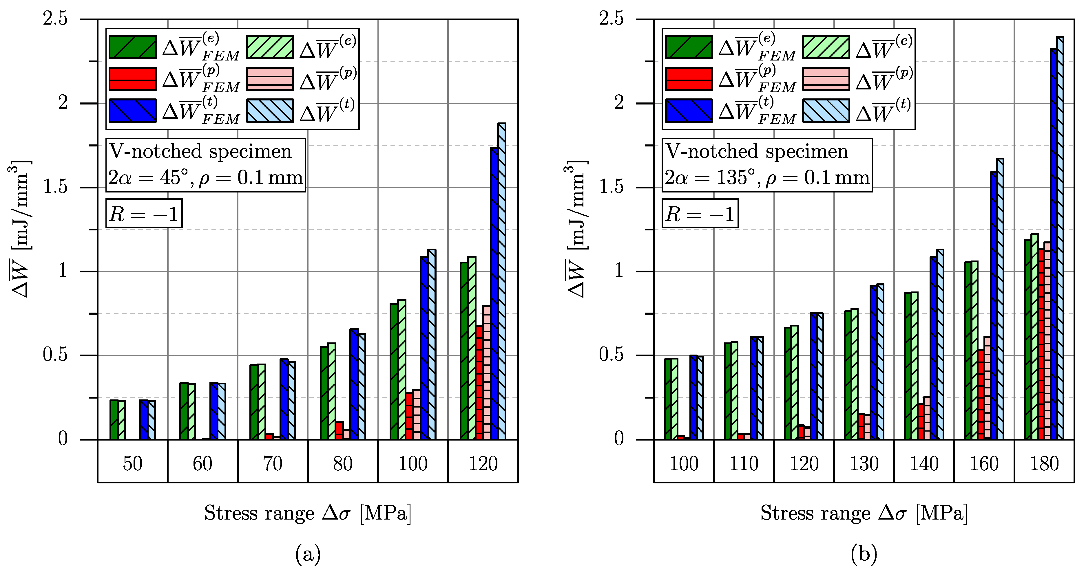 Applmech 04 00030 g023