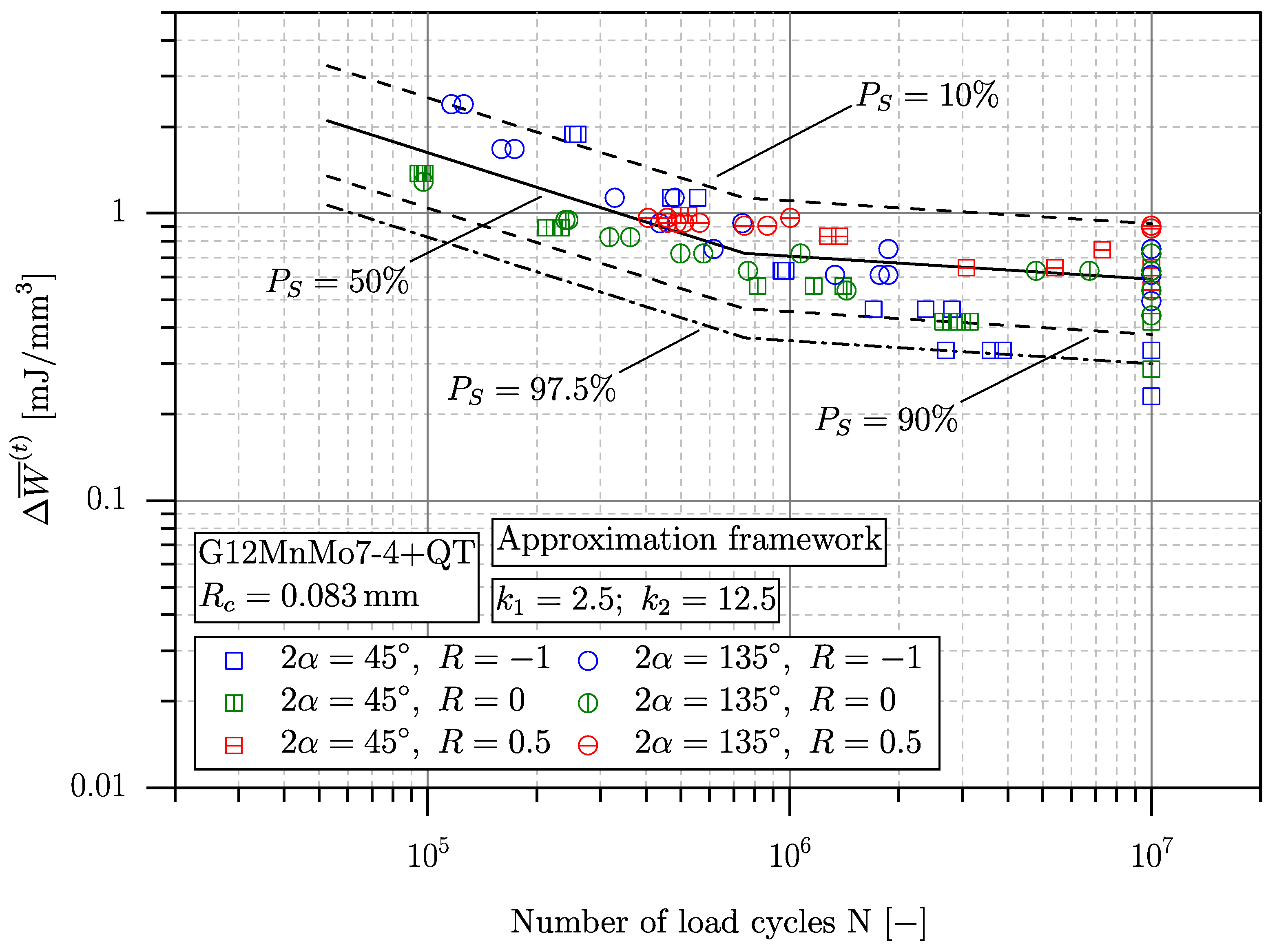 Applmech 04 00030 g026