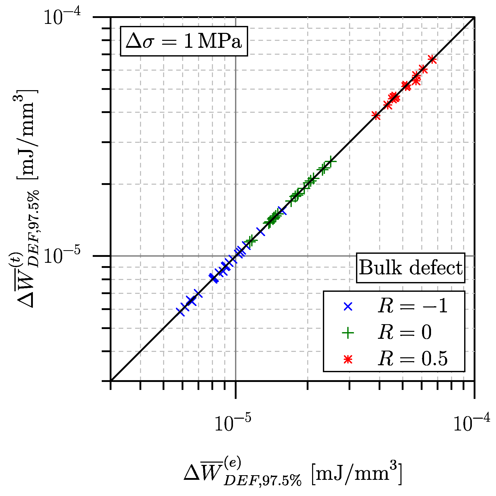 Applmech 04 00030 g027