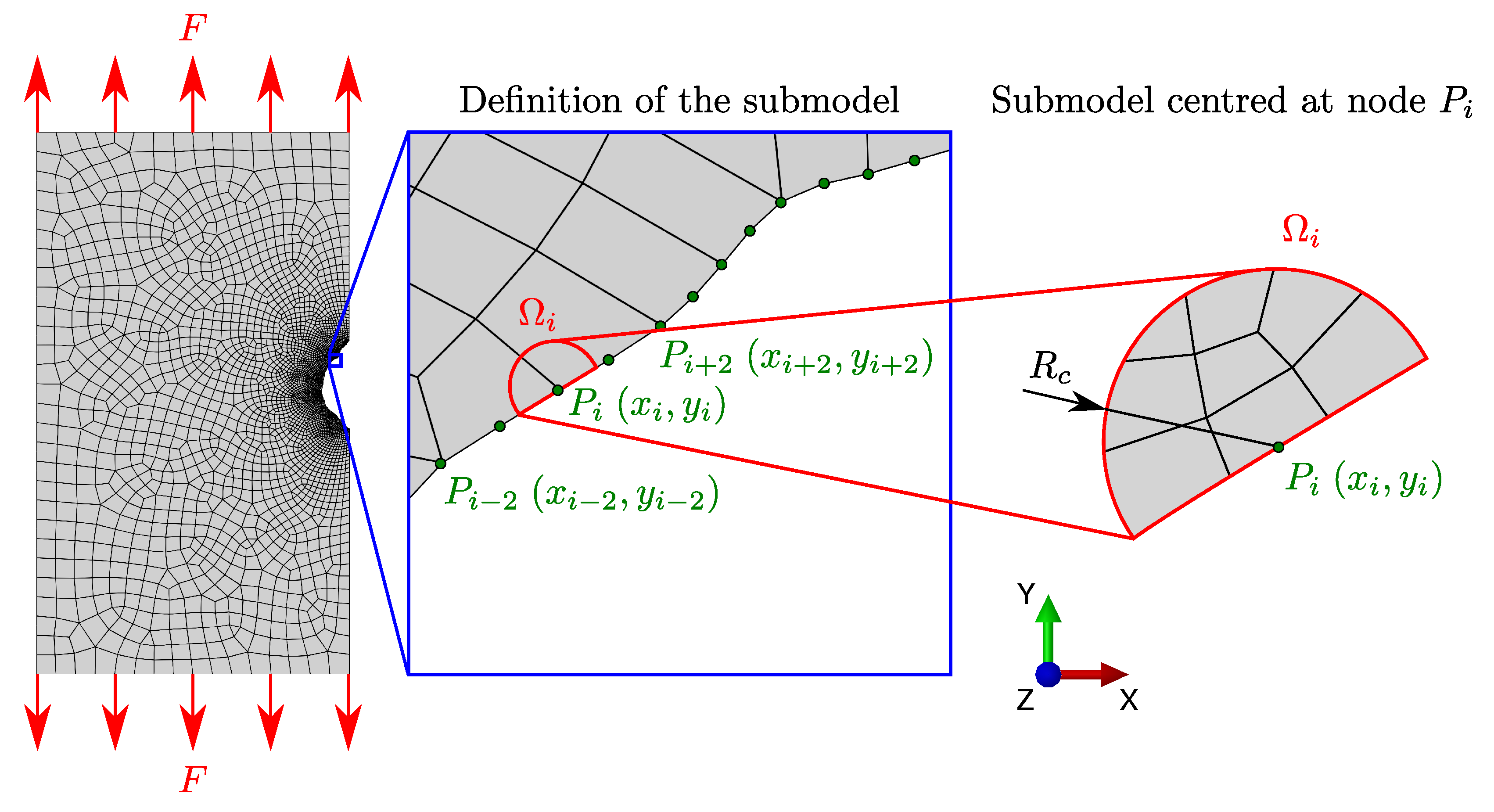 Applmech 04 00030 g029