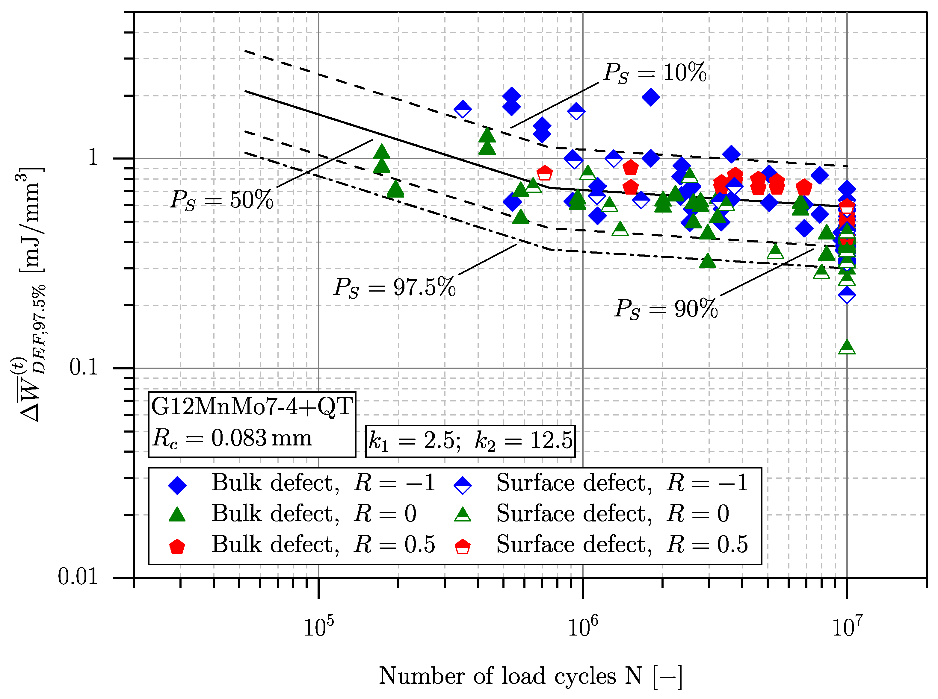 Applmech 04 00030 g030