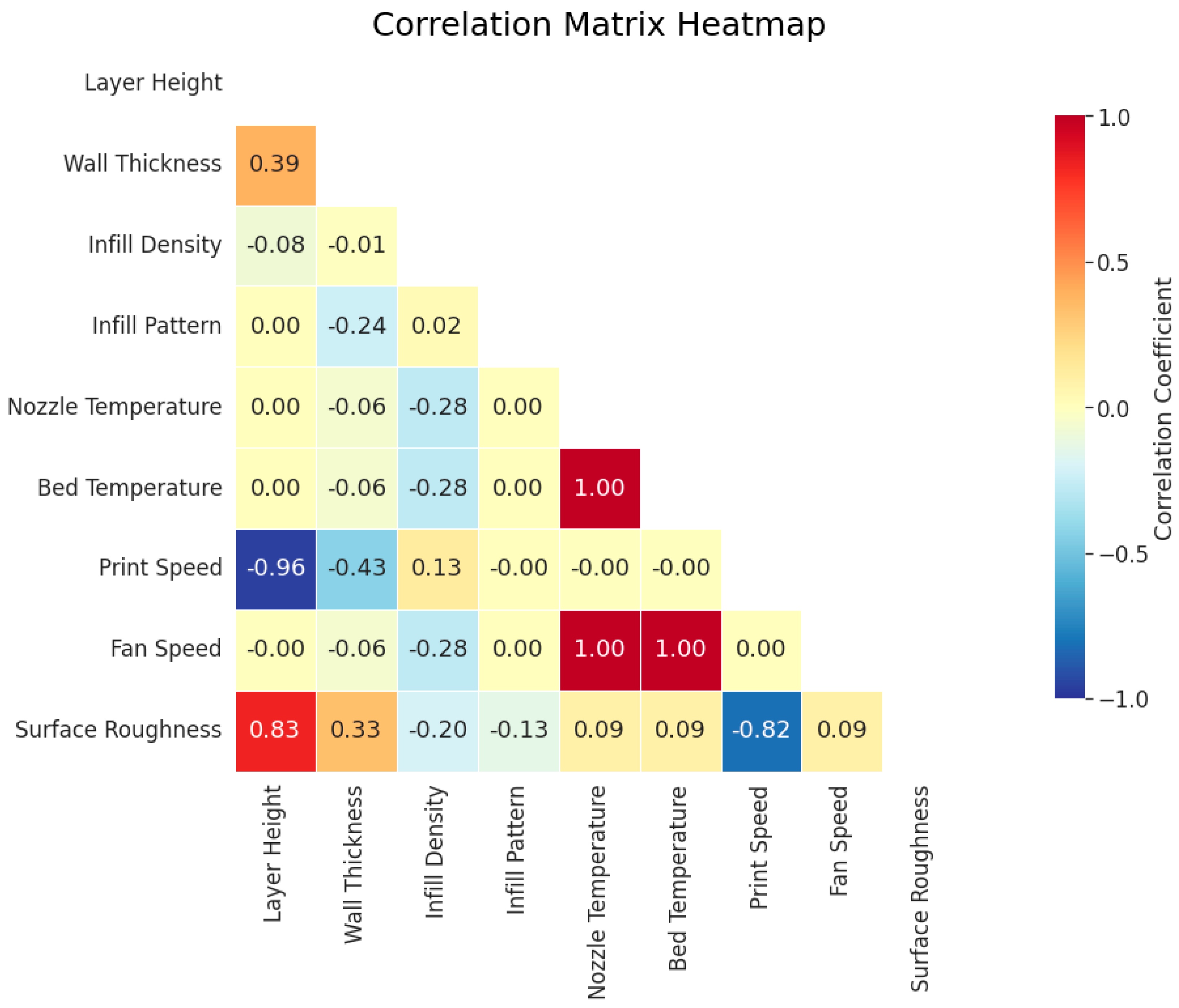Applmech 04 00034 g005