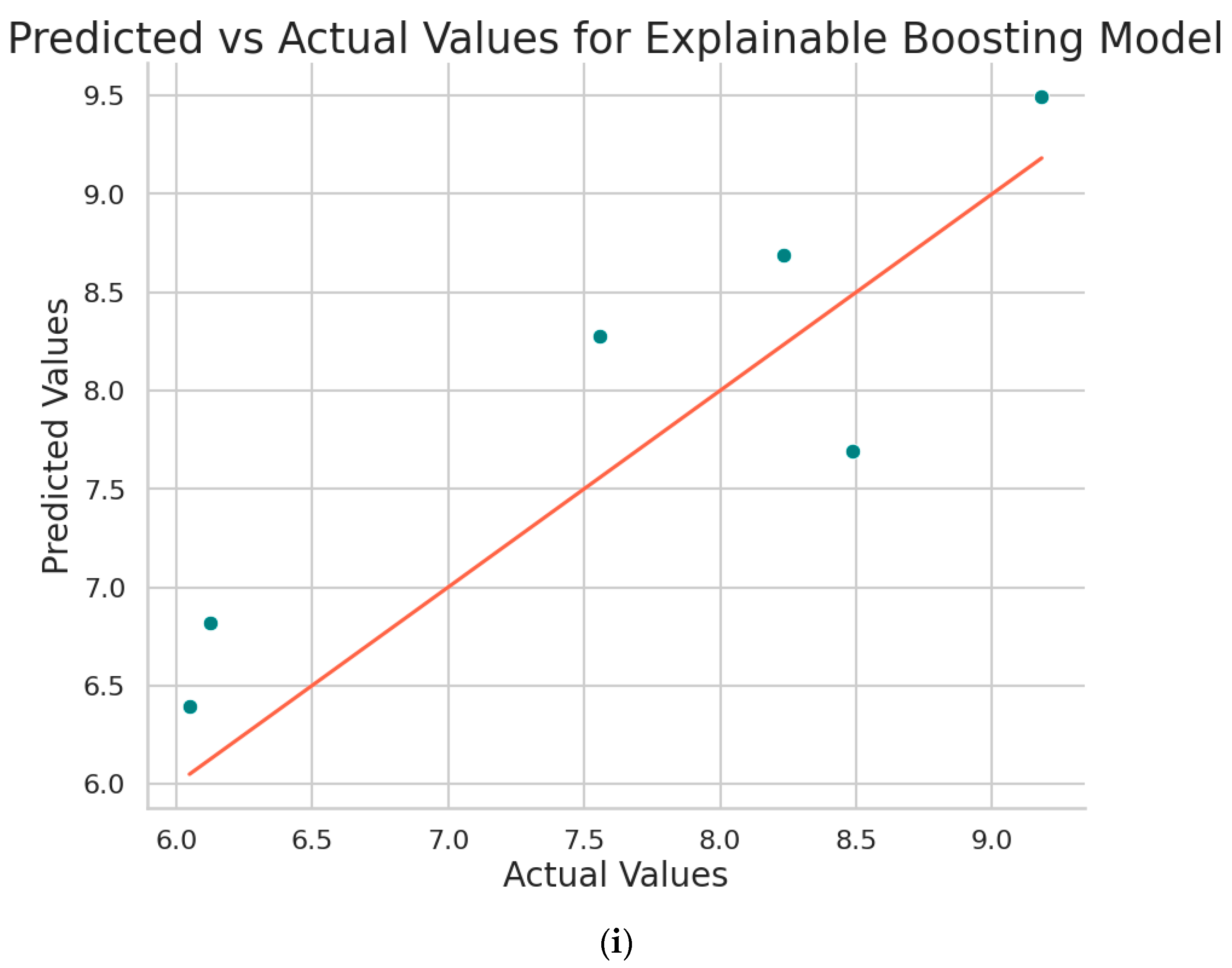 Applmech 04 00034 g009e