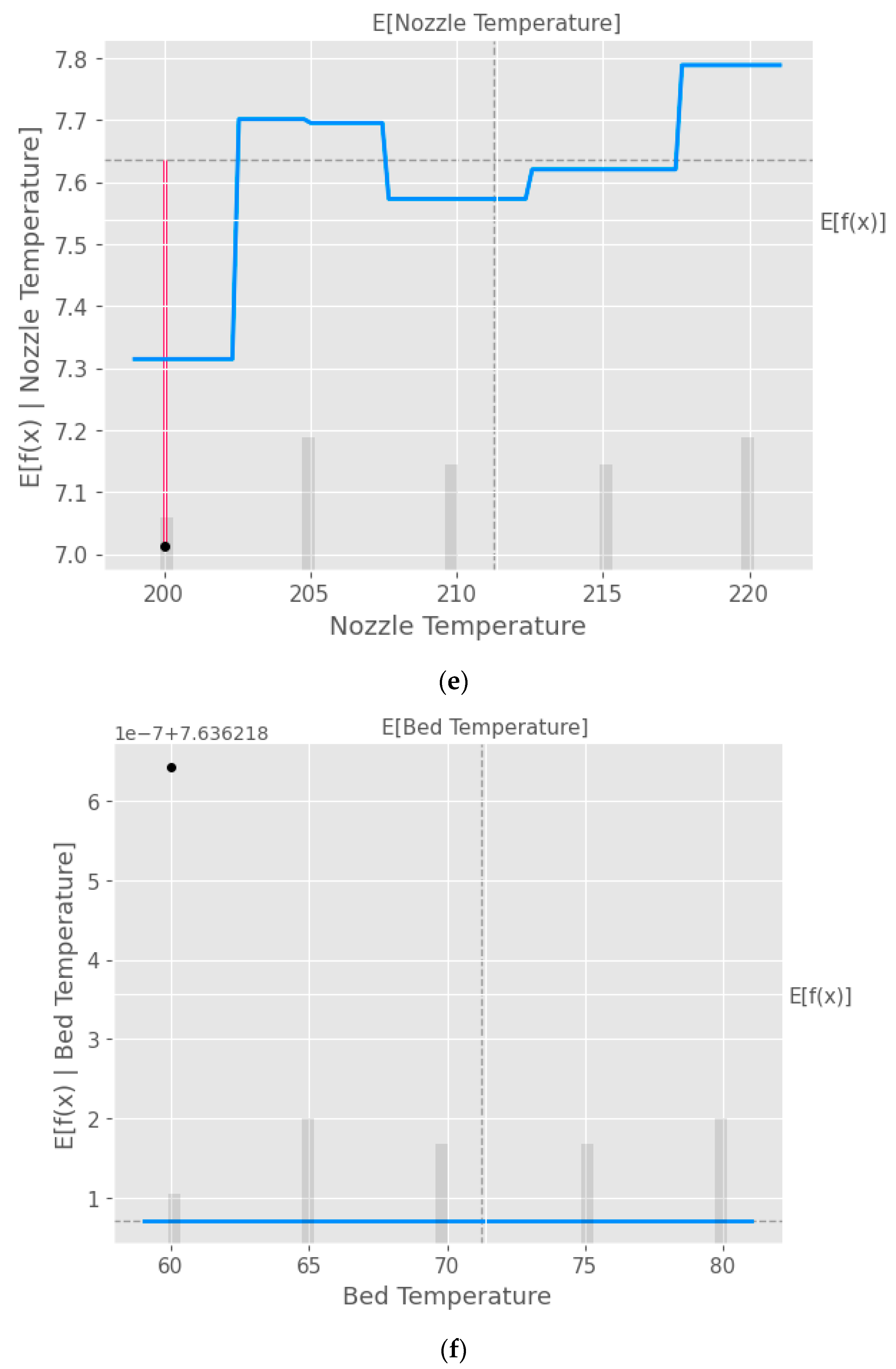 Applmech 04 00034 g010c