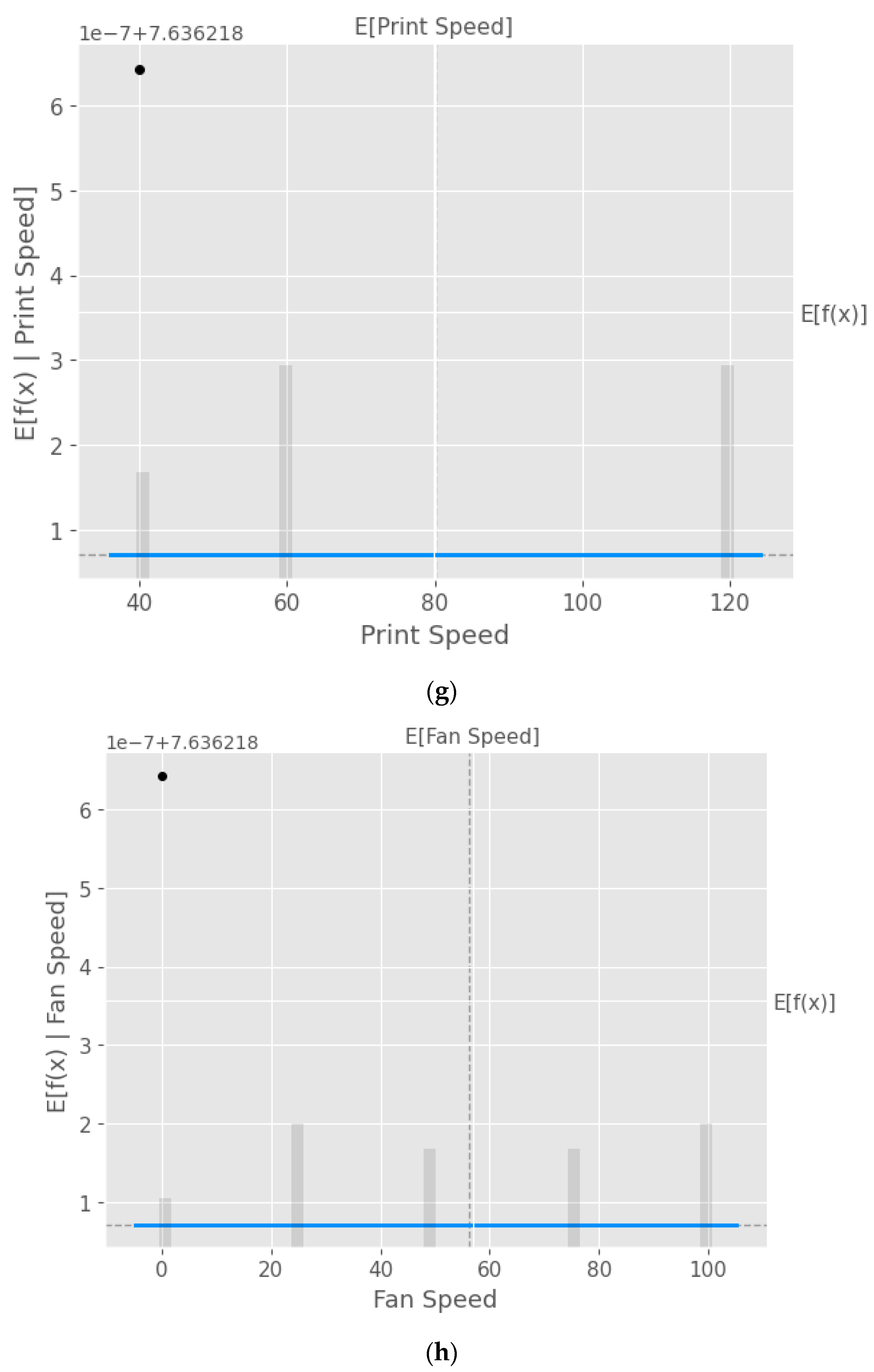 Applmech 04 00034 g010d